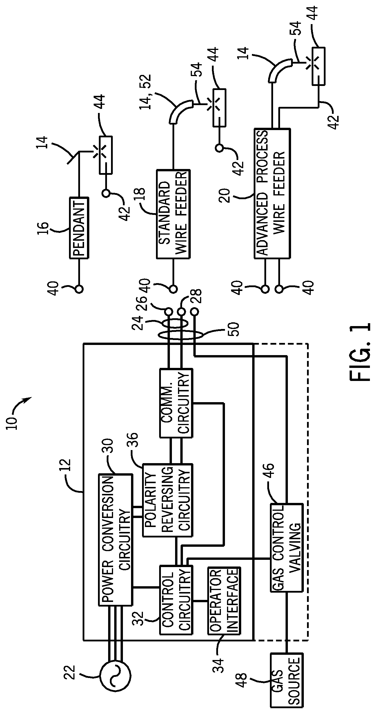 Patent US12377487 — Polarity sensing welding wire feeder system and method — Figure 1