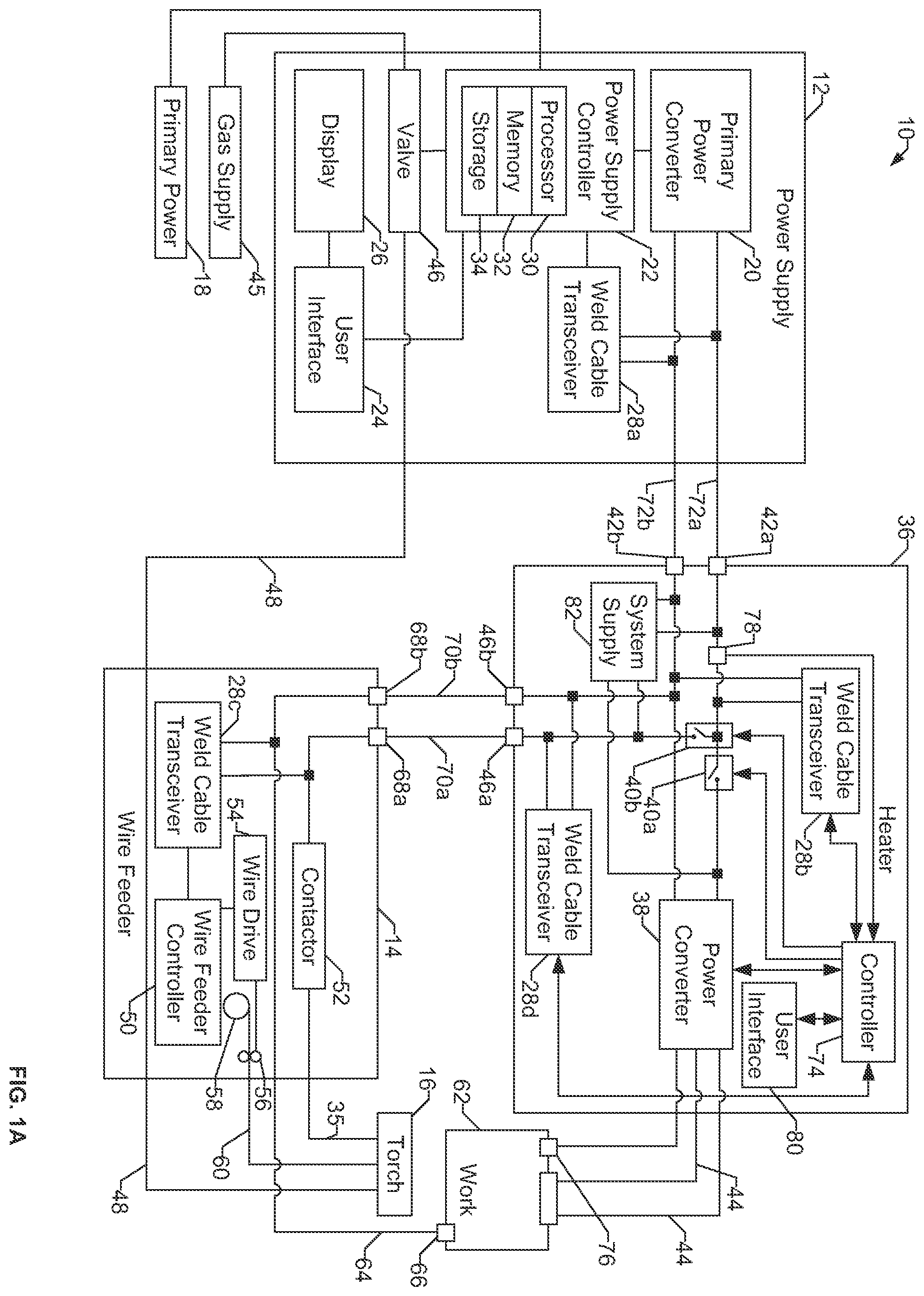 Patent US12377488 — Methods and apparatus to switch a weld power output — Figure 1