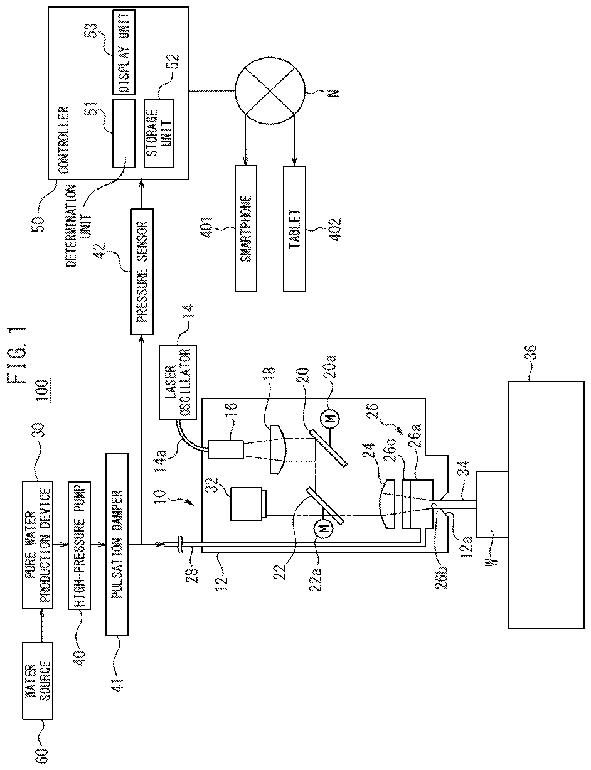 Patent US12377494 — Water jet laser processing machine — Figure 1