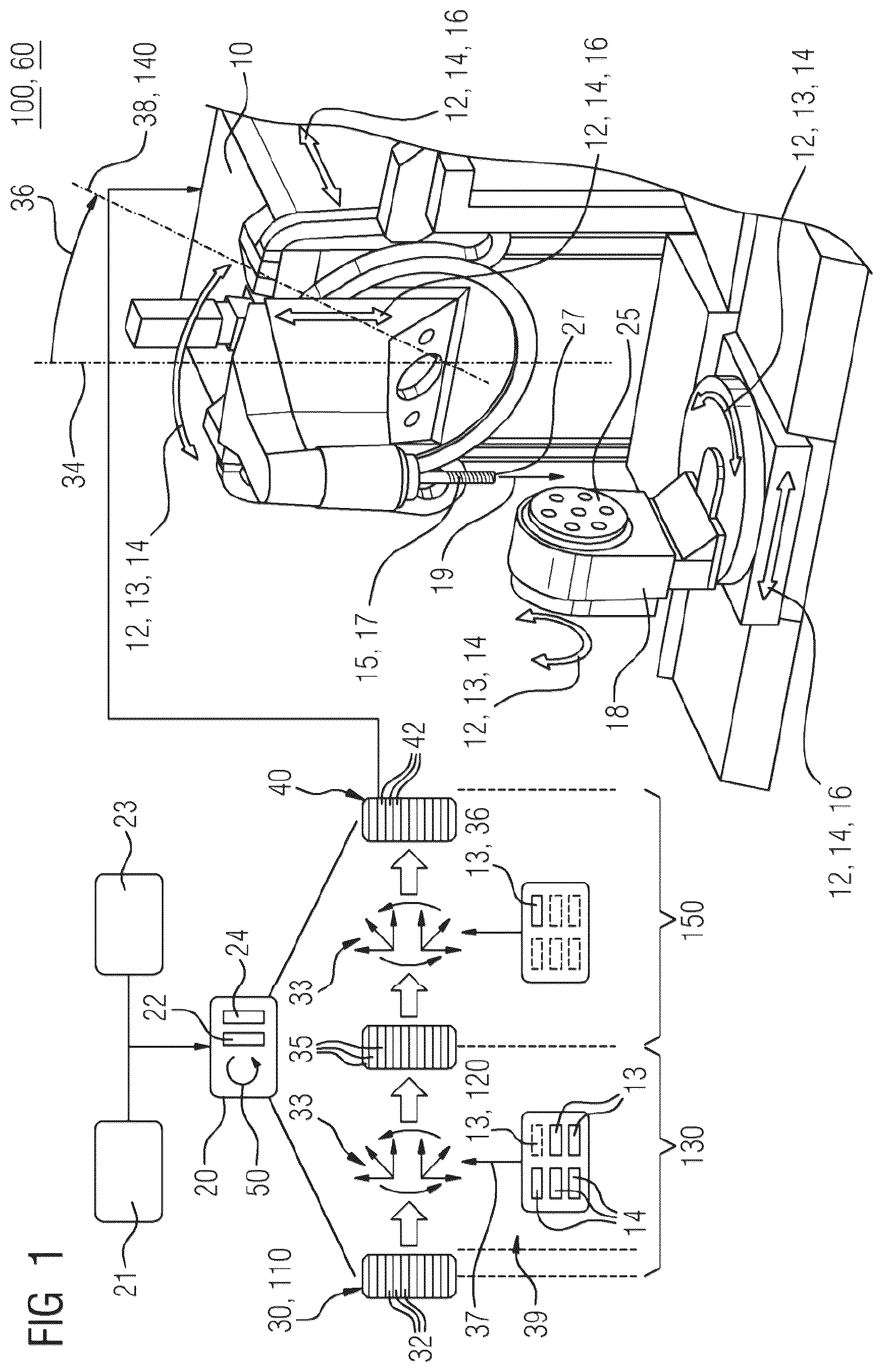 Patent US12377508 — Method for operating a machine tool, computer program product, control unit, machine tool, simulation program product and use of the control unit — Figure 1