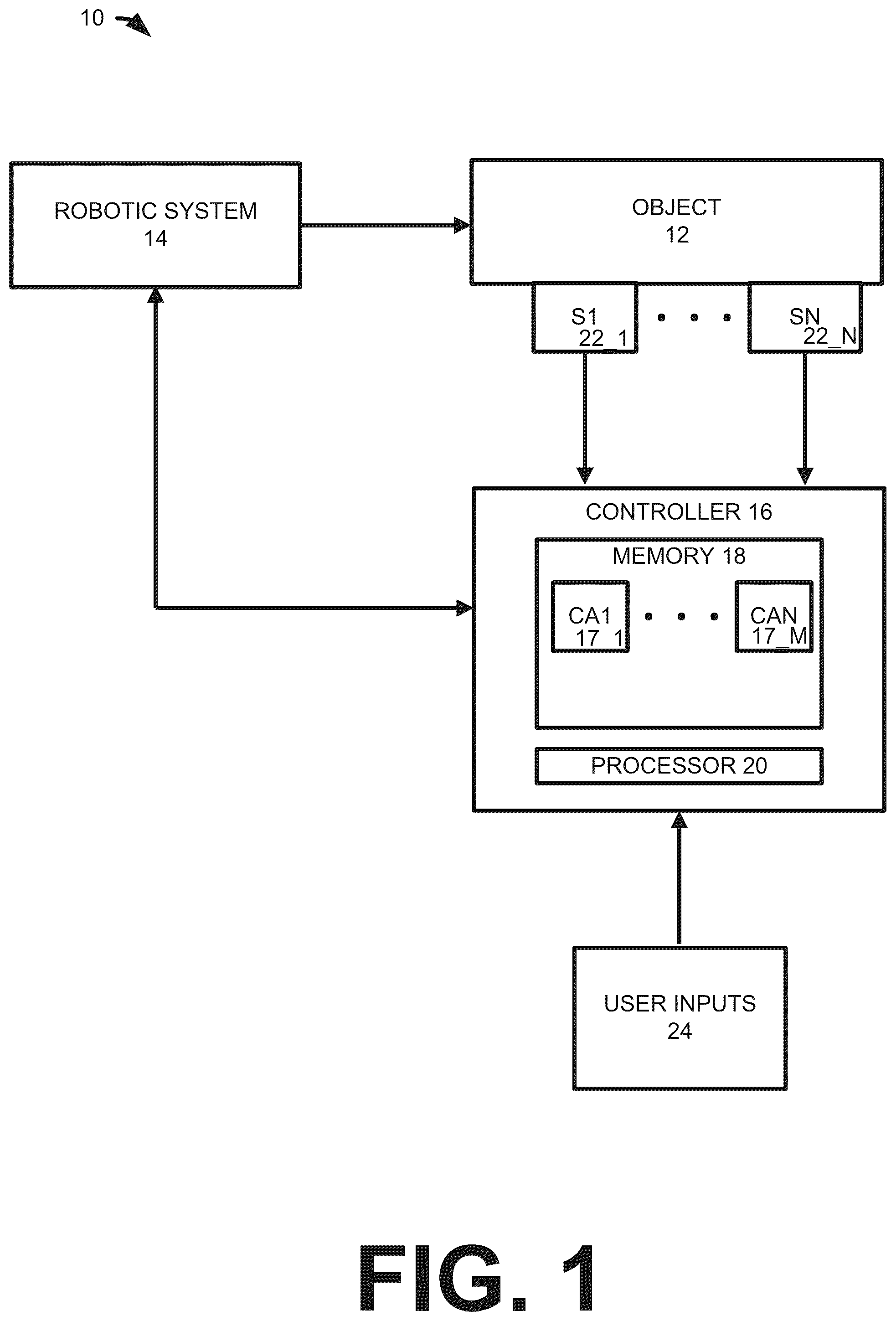 Patent US12377538 — Hybrid control of a robotic system — Figure 1