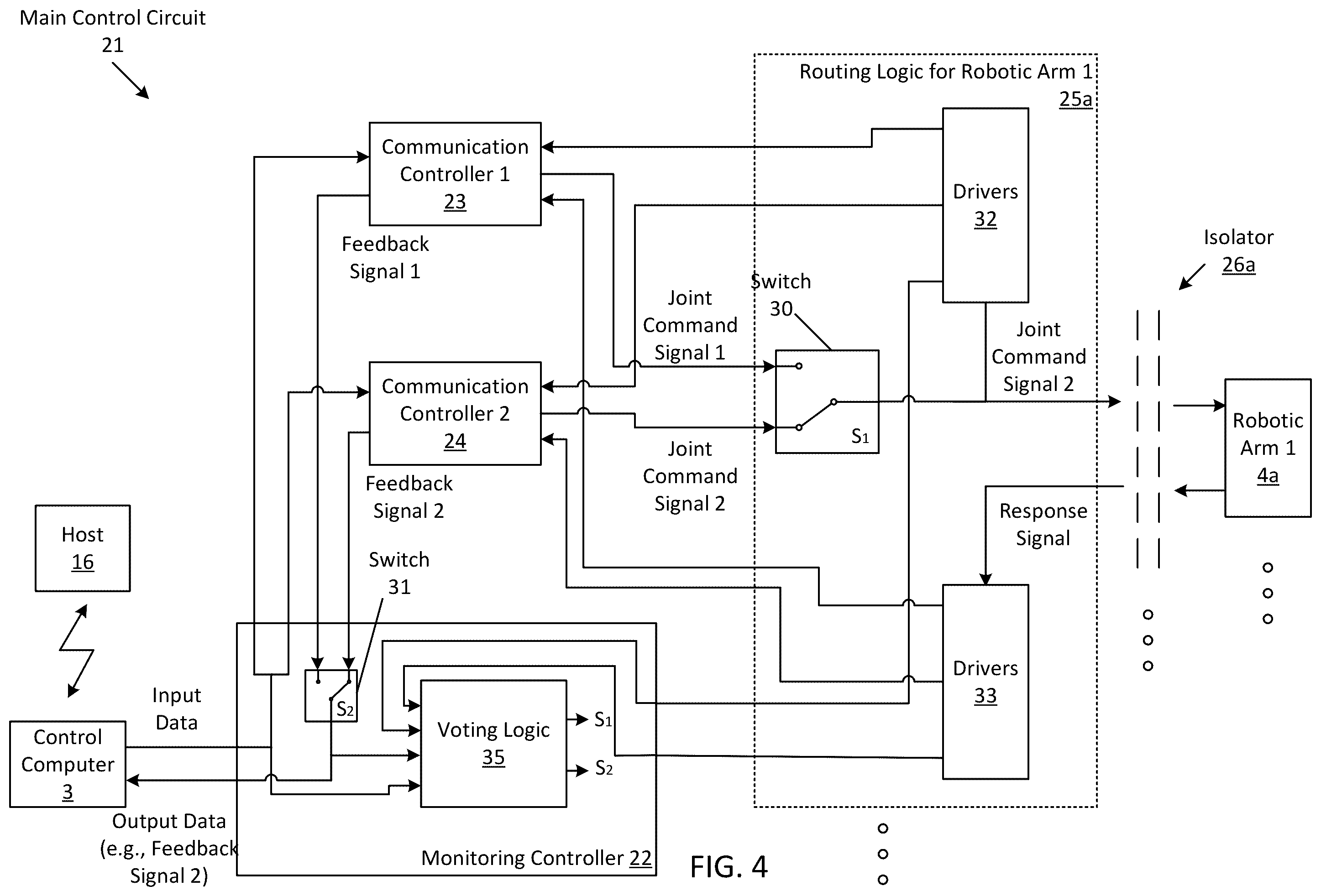 Patent US12377544 Figure 4 – Redundant robot power and communication architecture