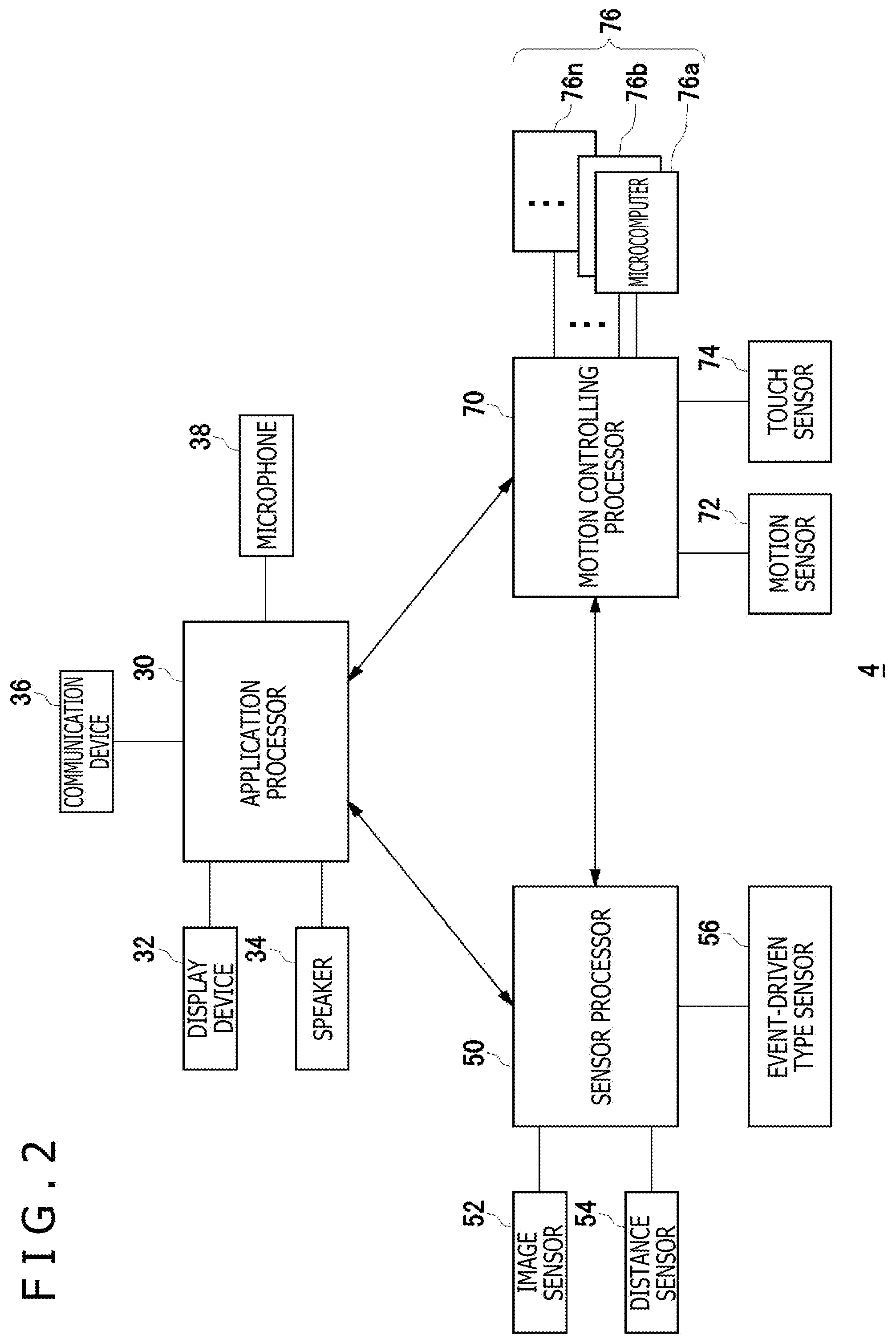 Patent US12377548 Figure 2 – Robot controlling system