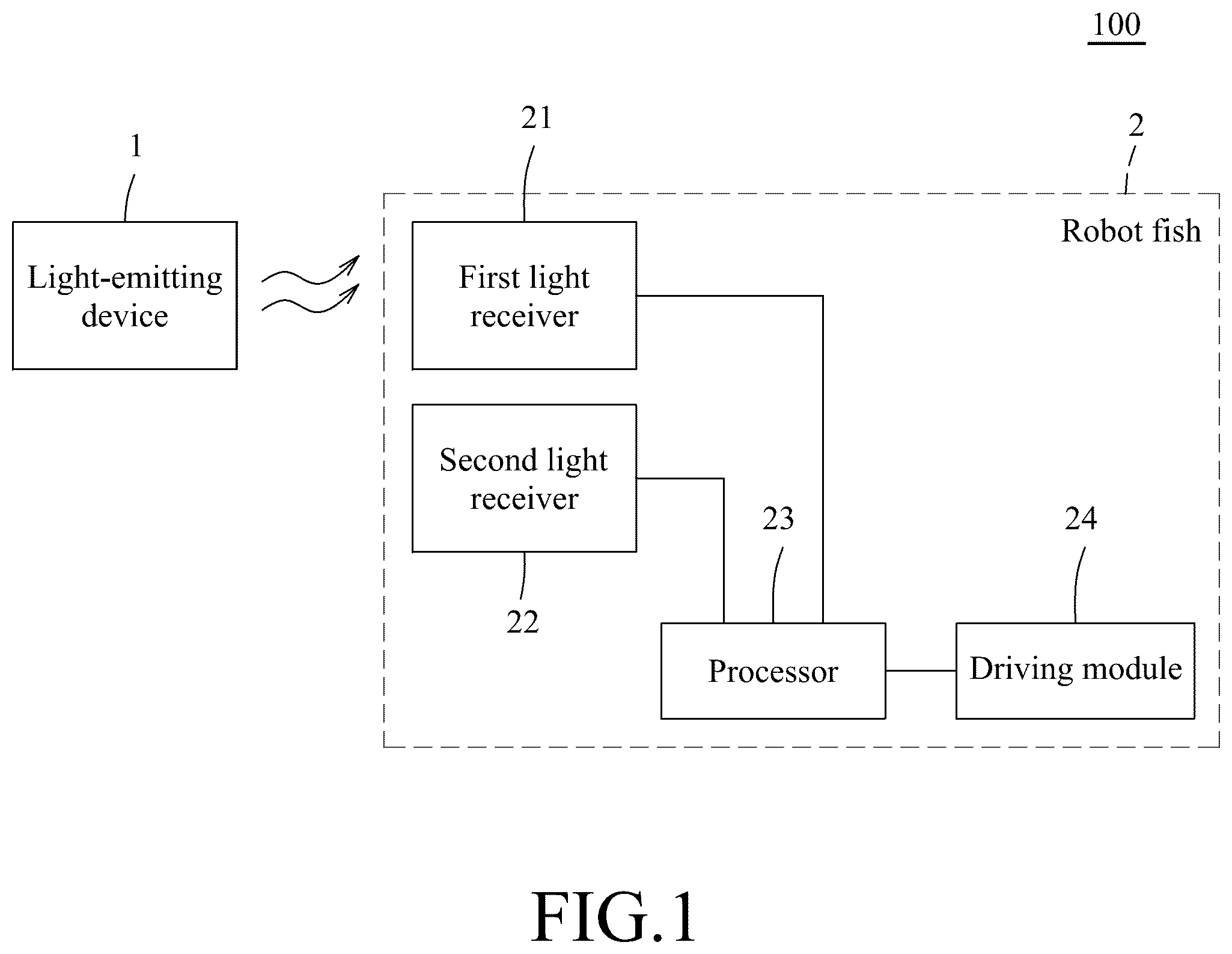 Patent US12377552 — Robot fish system — Figure 1