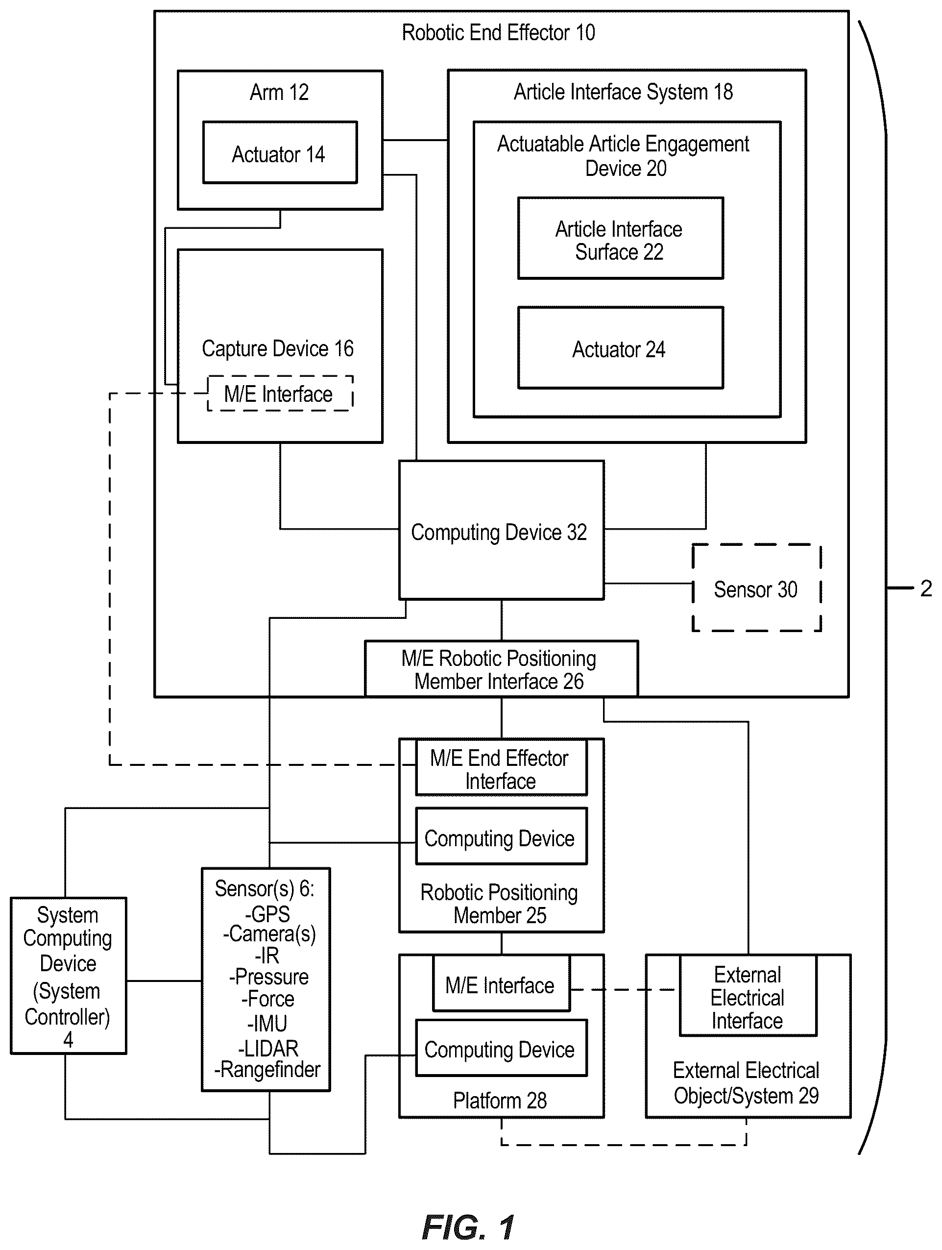 Patent US12377557 — Robotic article handling end effector with capture device having a compliant material — Figure 1