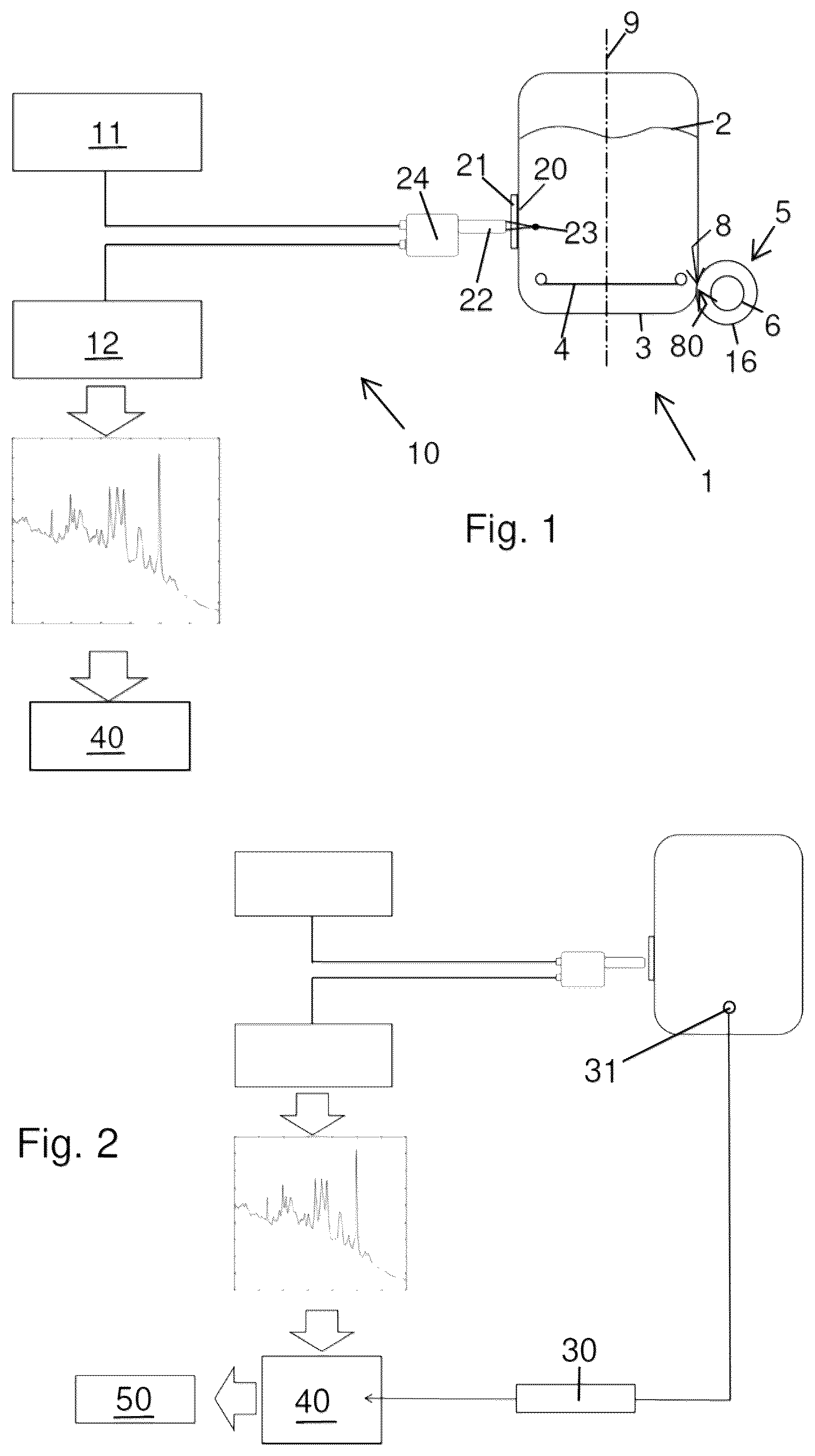 Patent US12377581 — Method and apparatus for processing and/or recycling of materials — Figure 1