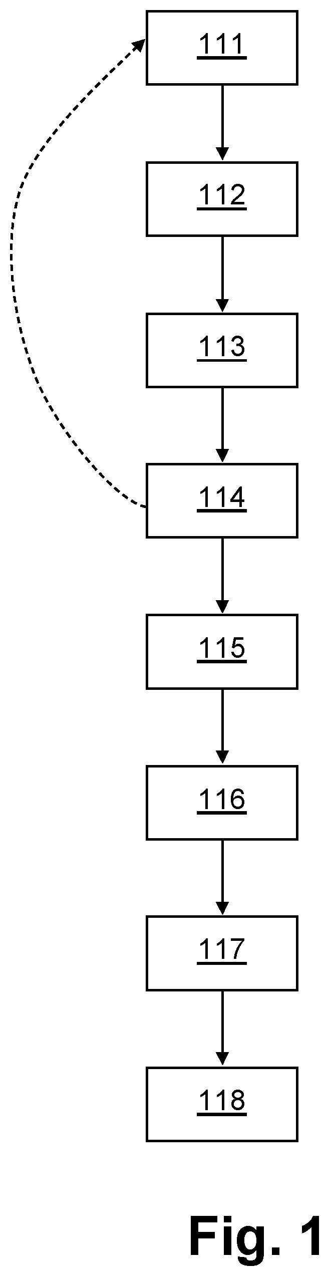 Patent US12377585 Figure 1 – Method for producing an optical element from plastic