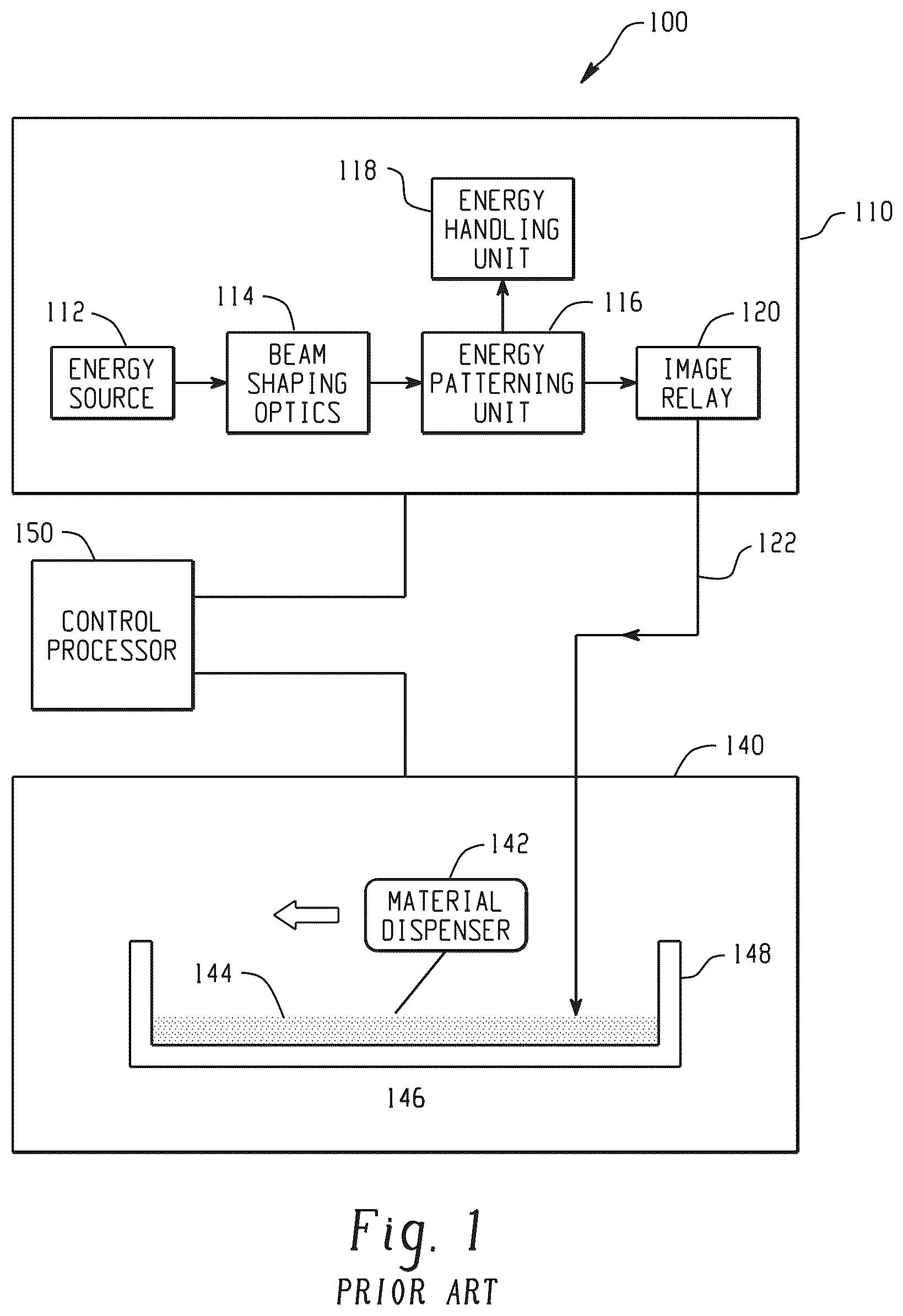 Patent US12377603 — Localized tailoring of three-dimensional articles via additive manufacturing — Figure 1