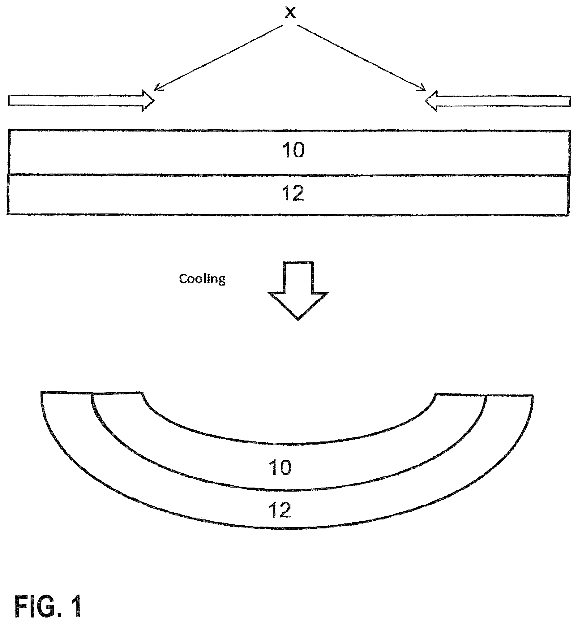 Patent US12377634 — Composite sheet and manufacturing method for a foamed decorative sheet free of PVC and plasticizers — Figure 1