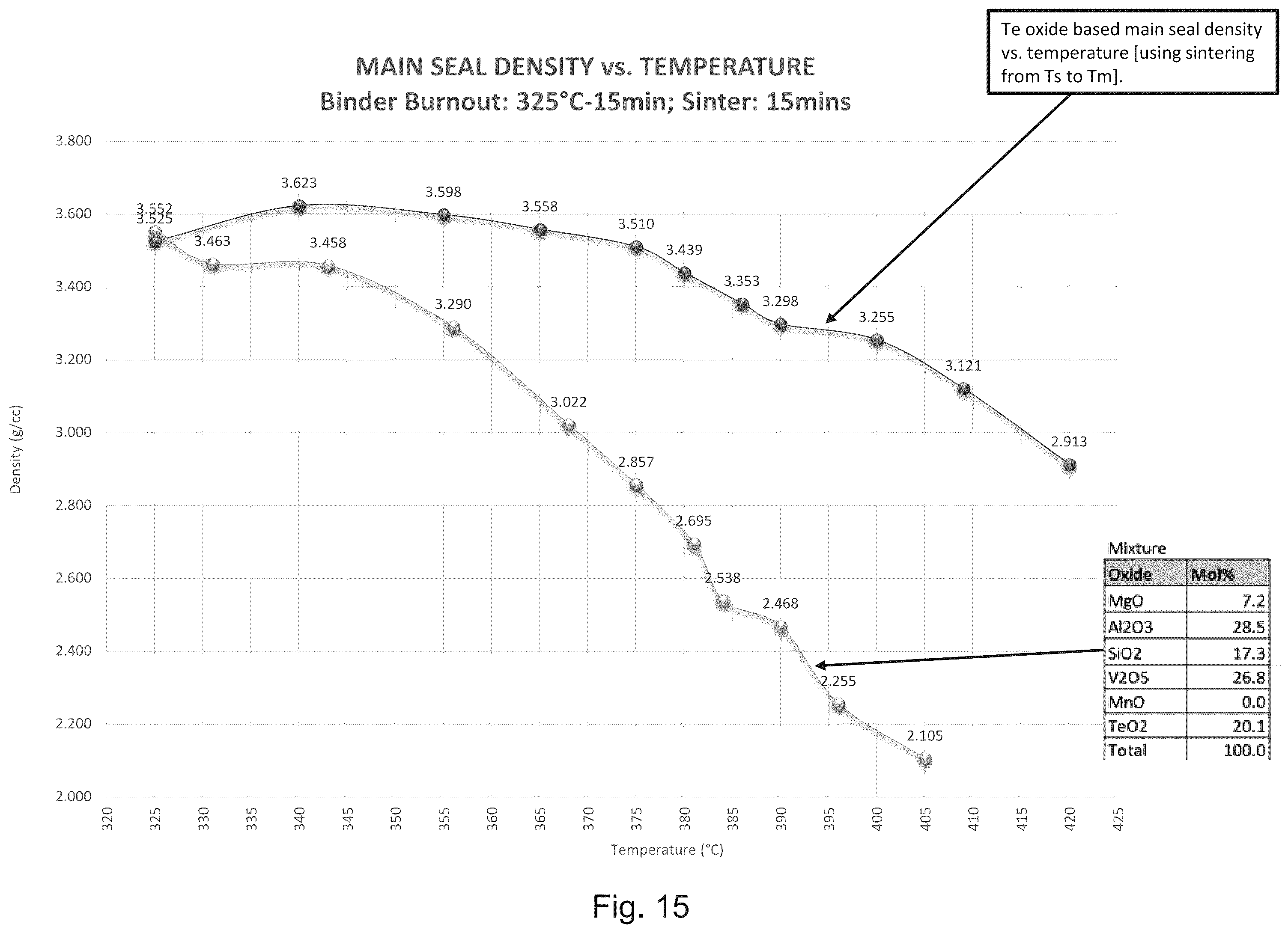 Patent US12377639 Figure 16 – Vacuum insulated panel with seal material thermal diffusivity and/or conductivity