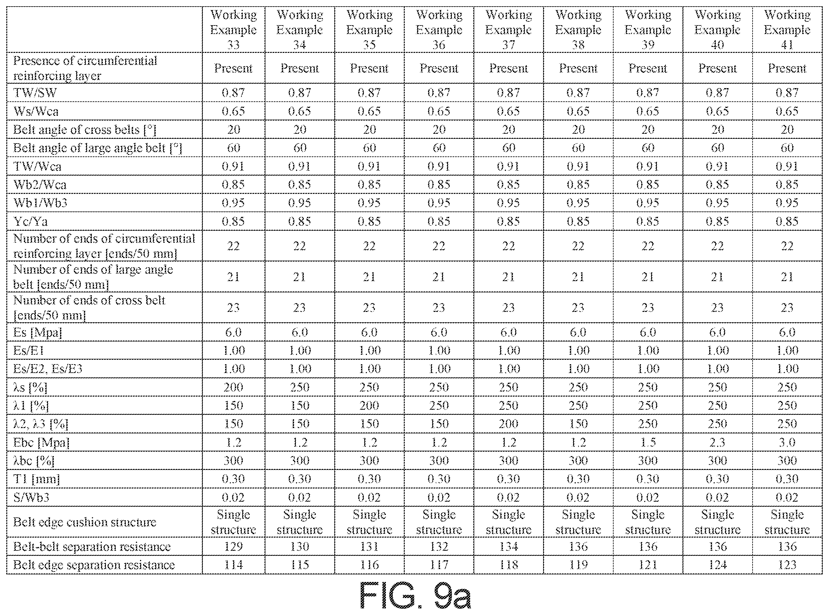 Patent US12377682 Figure 11 – Pneumatic tire