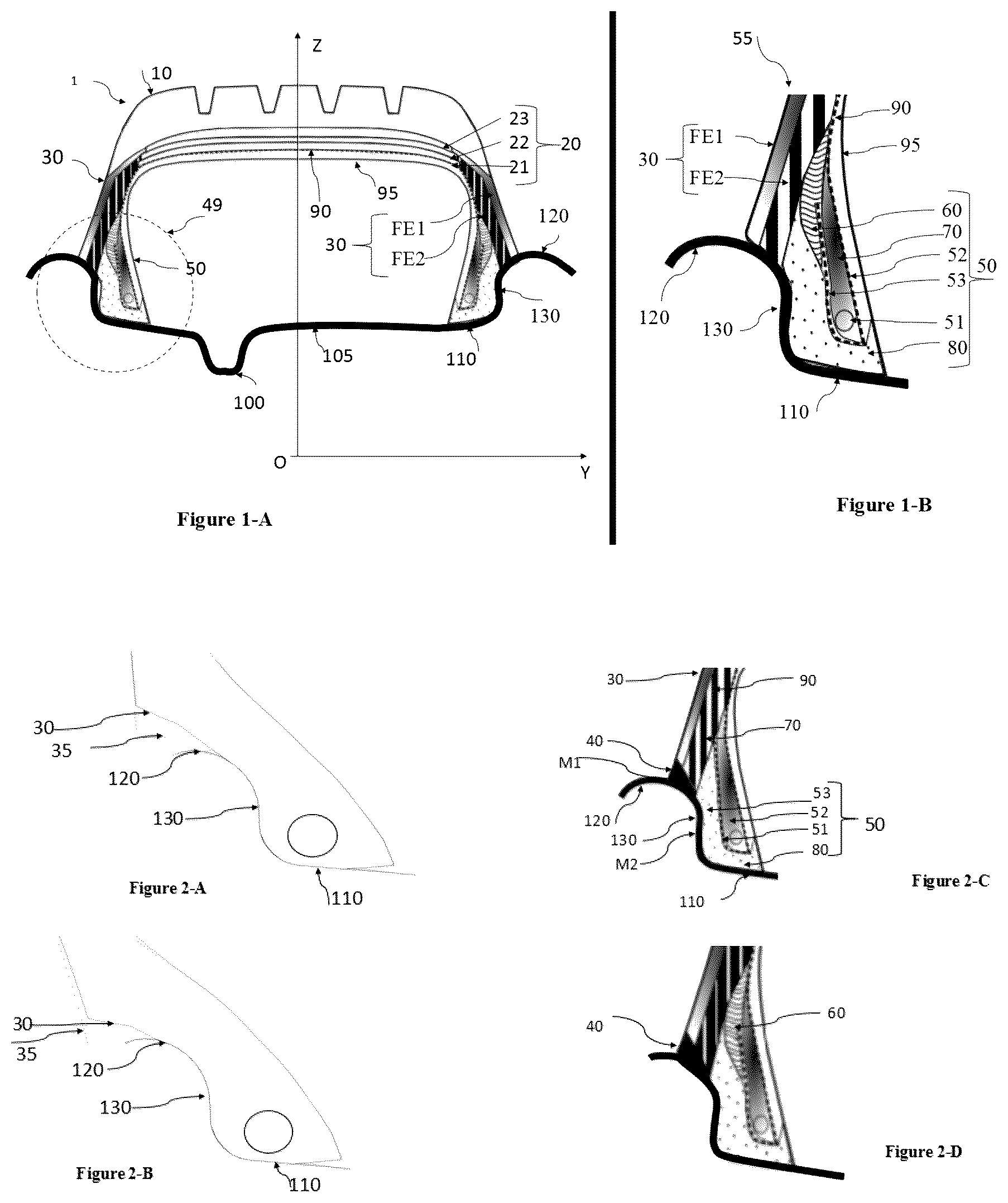 Patent US12377691 — Tire having optimized performance in terms of rolling resistance without impairing the industrial performance — Figure 1