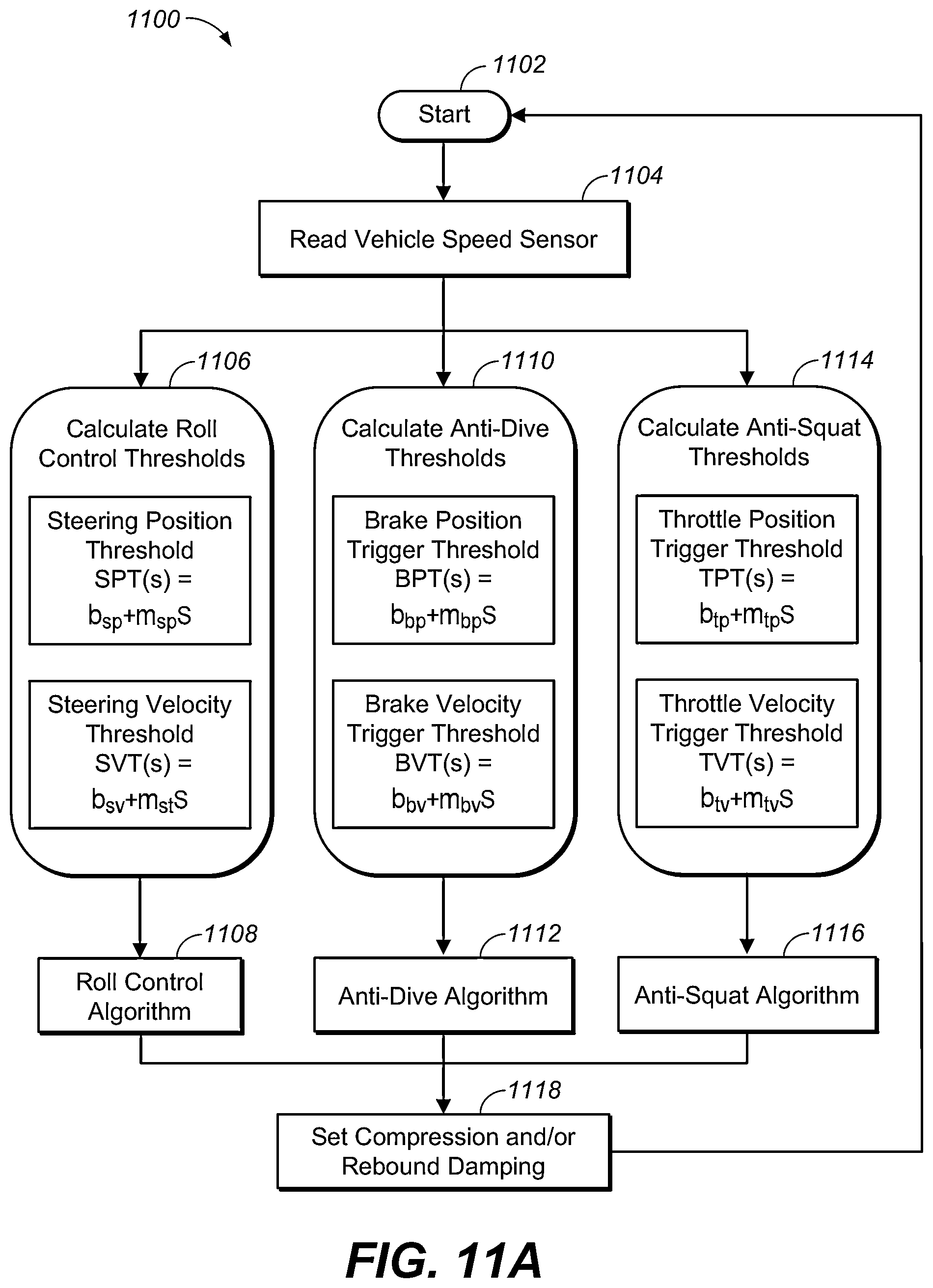 Patent US12377699 Figure 15 – Method and apparatus for an adjustable damper