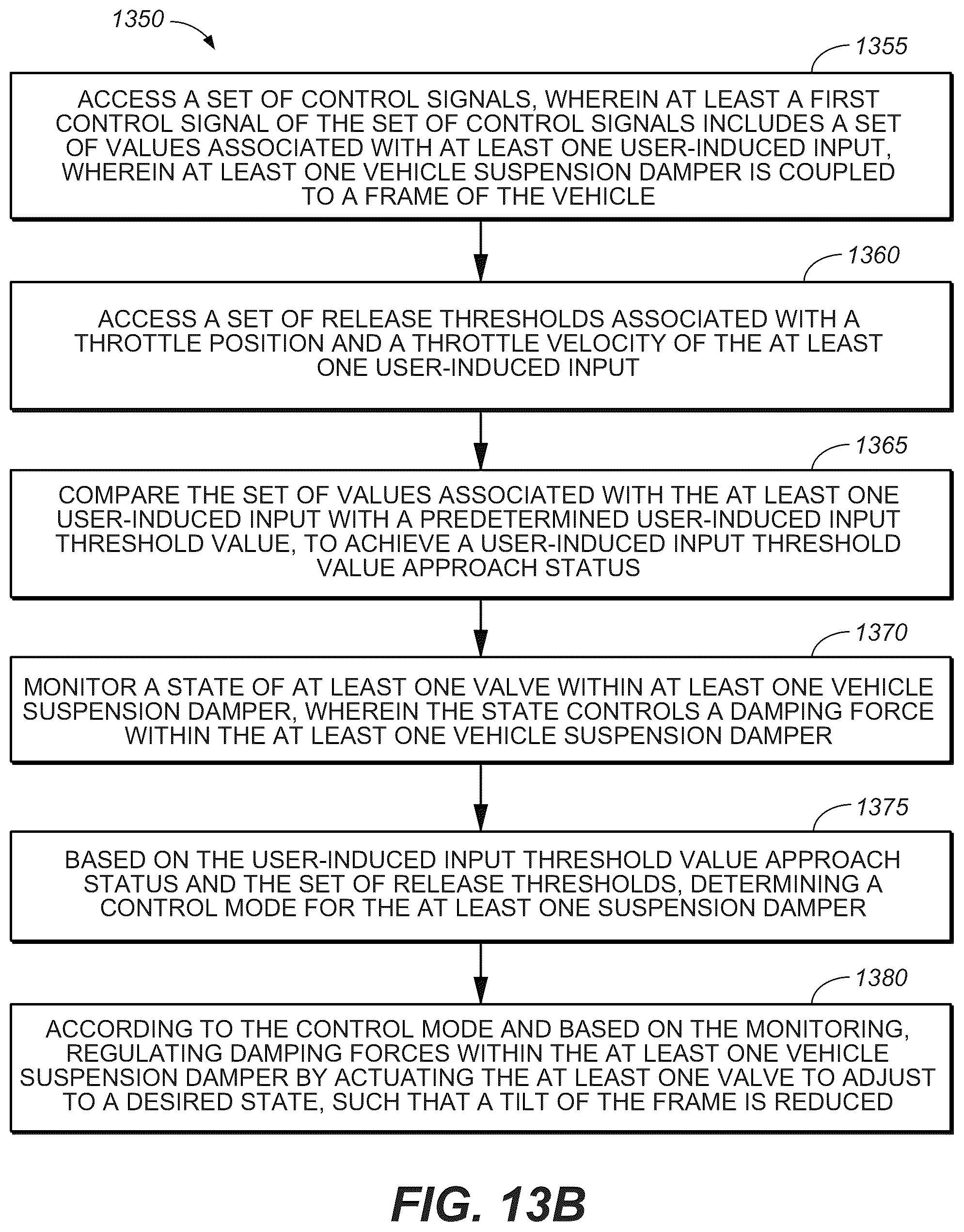 Patent US12377699 Figure 20 – Method and apparatus for an adjustable damper
