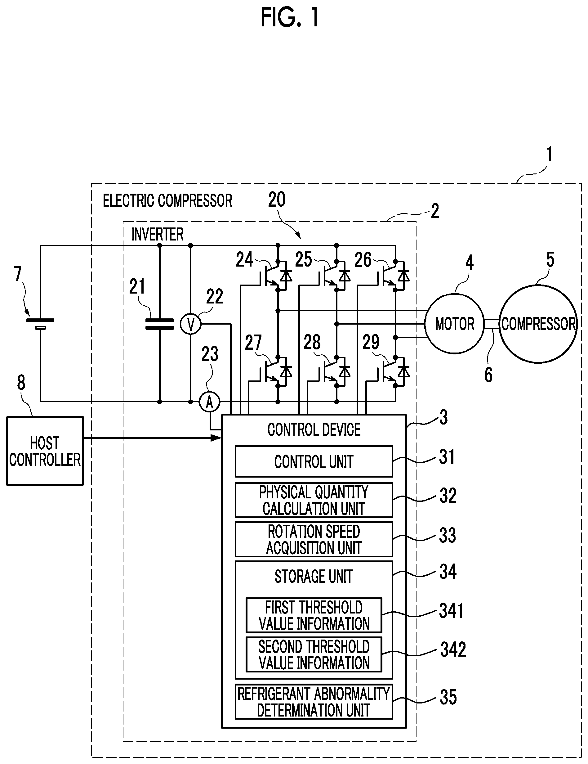 Patent US12377713 — Electric compressor control device, electric compressor, and electric compressor control method — Figure 1