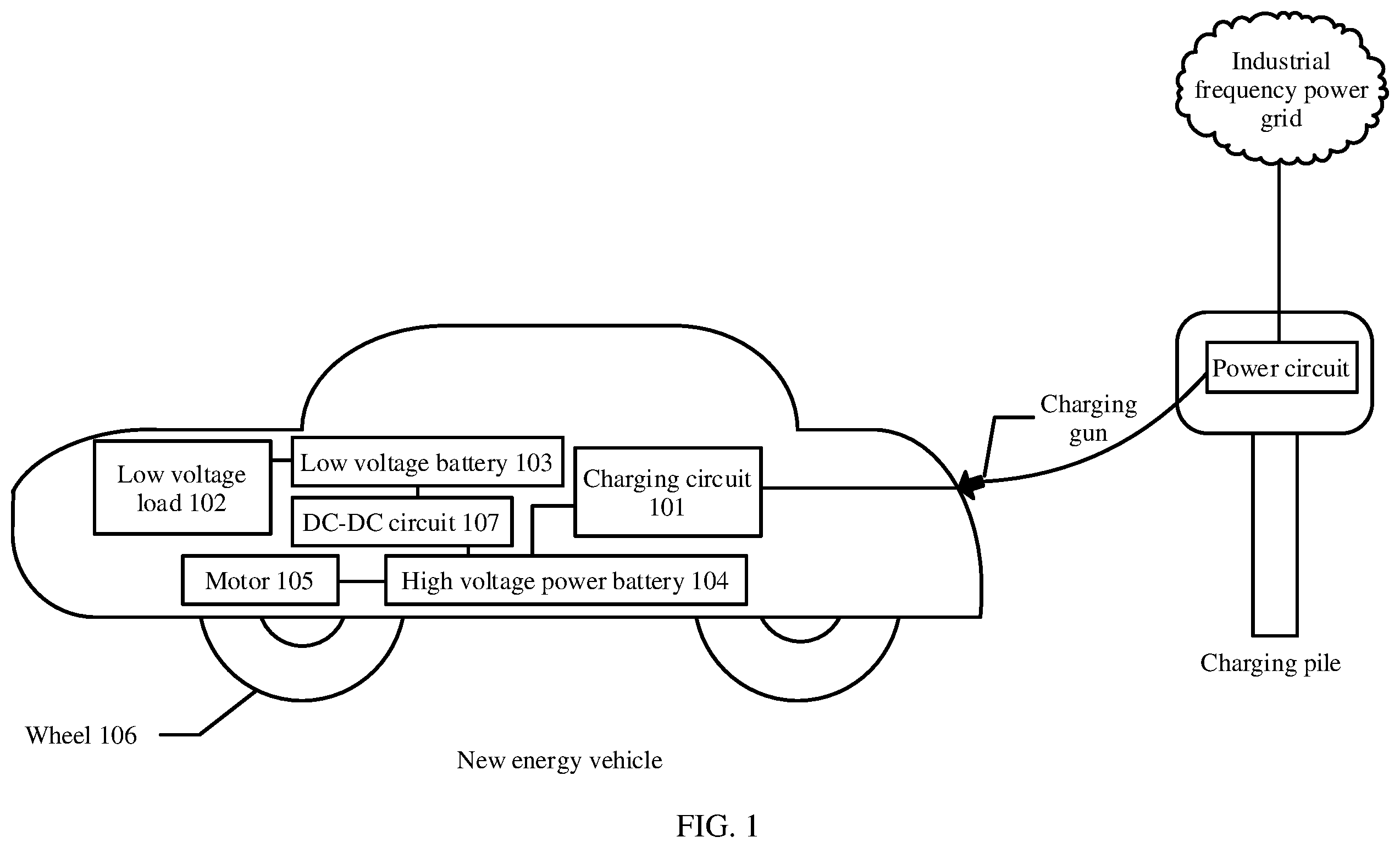 Patent US12377741 — Charging apparatus and new energy vehicle — Figure 1