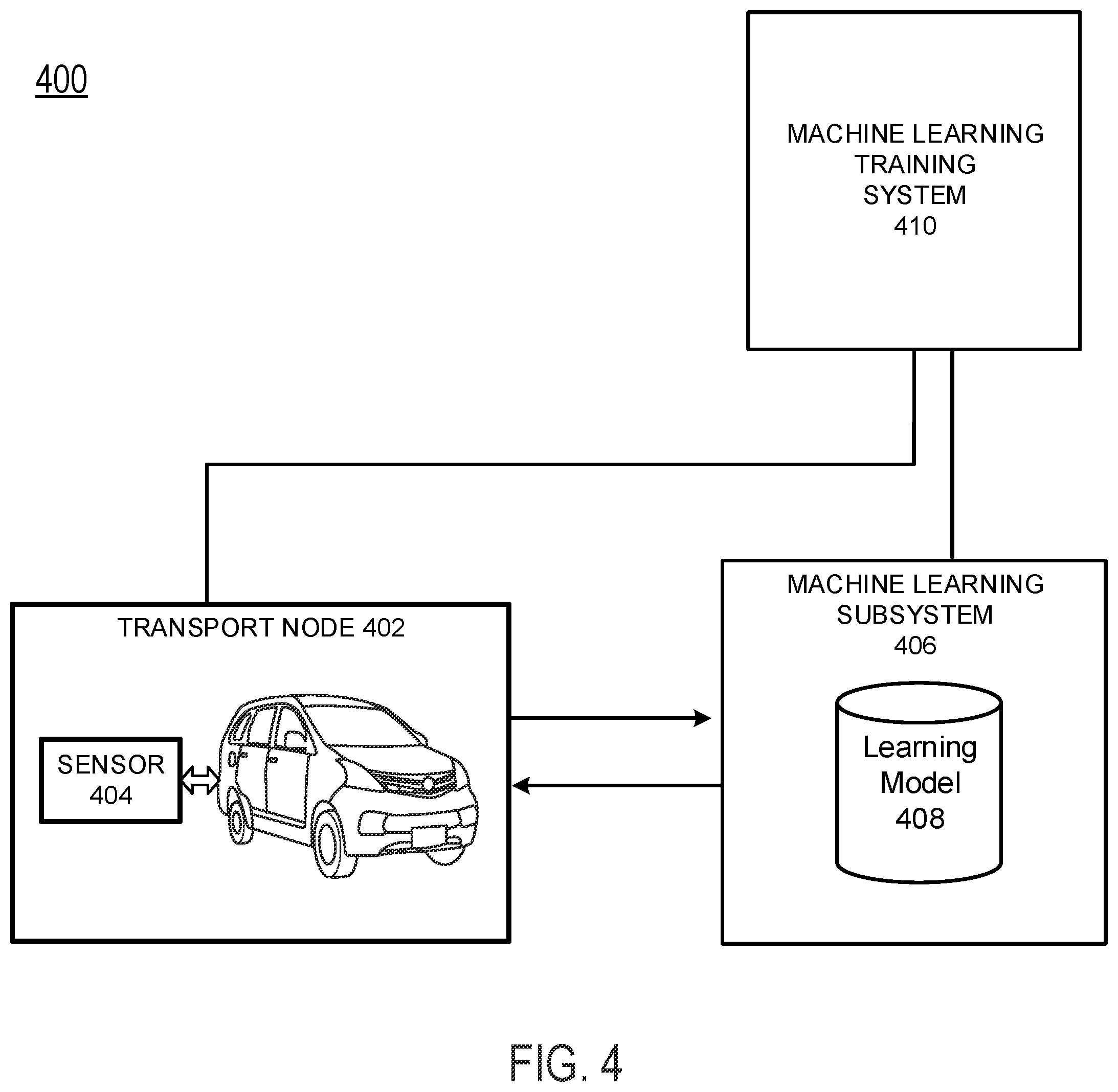 Patent US12377750 Figure 6 – Load effects on transport energy
