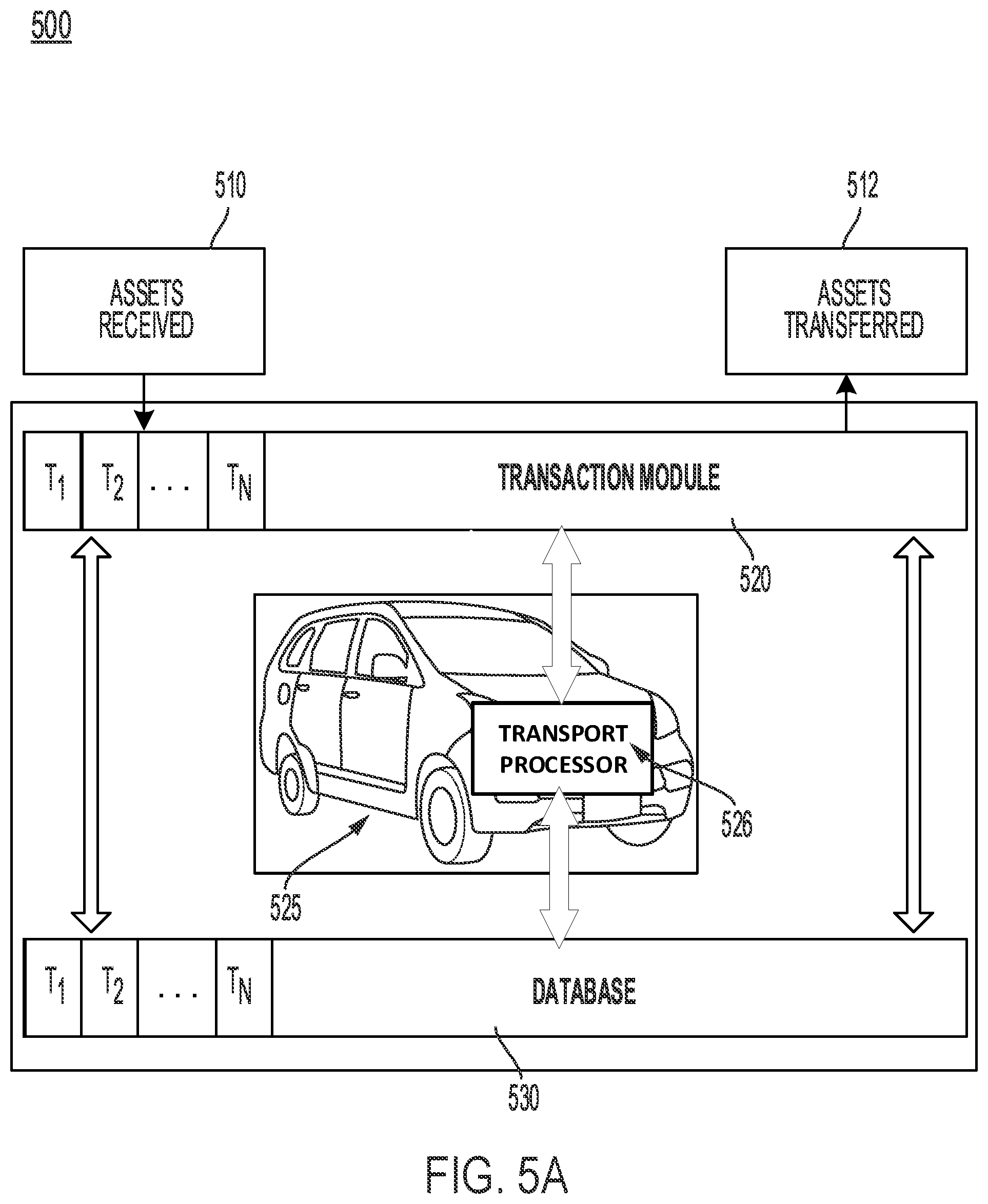 Patent US12377750 Figure 7 – Load effects on transport energy