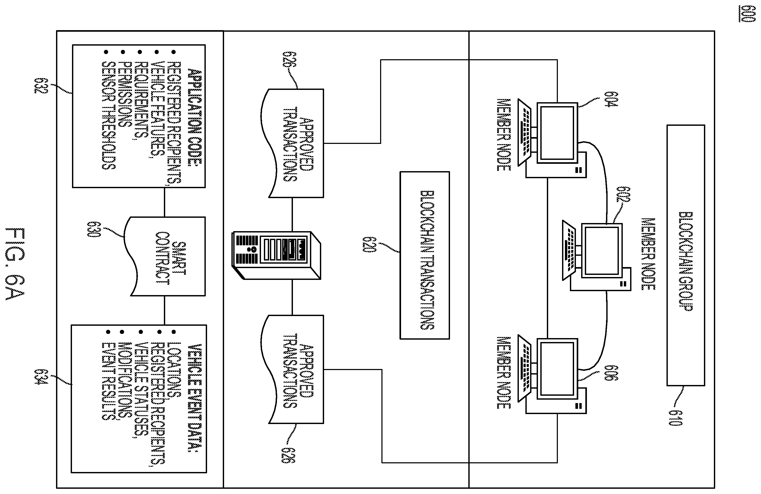 Patent US12377750 Figure 9 – Load effects on transport energy