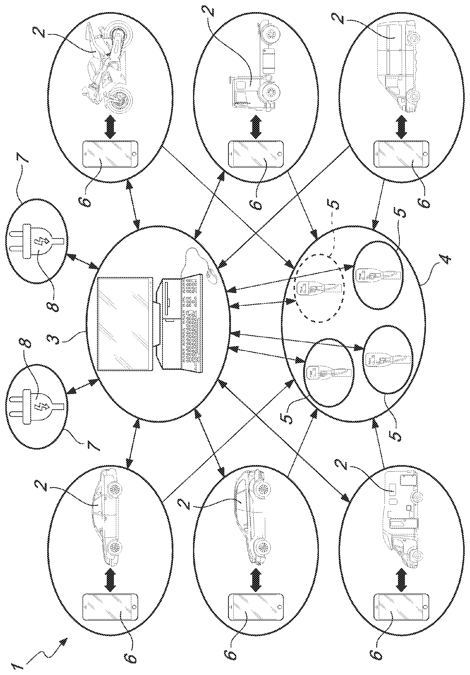 Patent US12377752 Figure 1 – System for control and management of the charging of electric vehicles