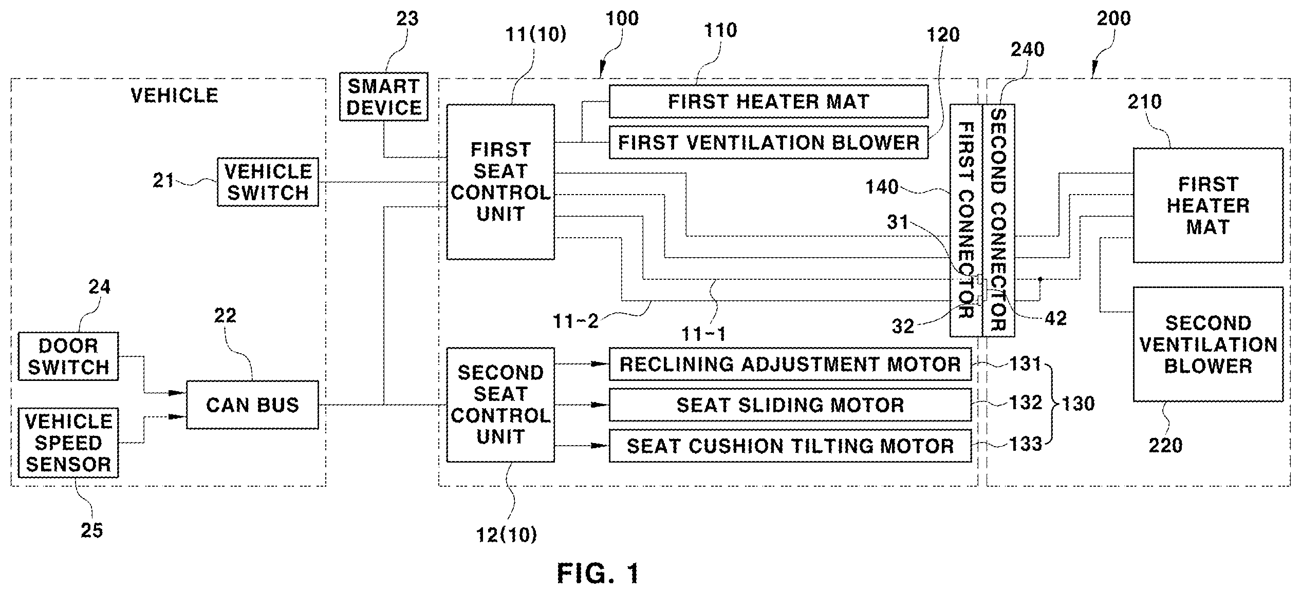 Patent US12377762 — System and method for controlling motor-driven child seat for vehicle — Figure 1