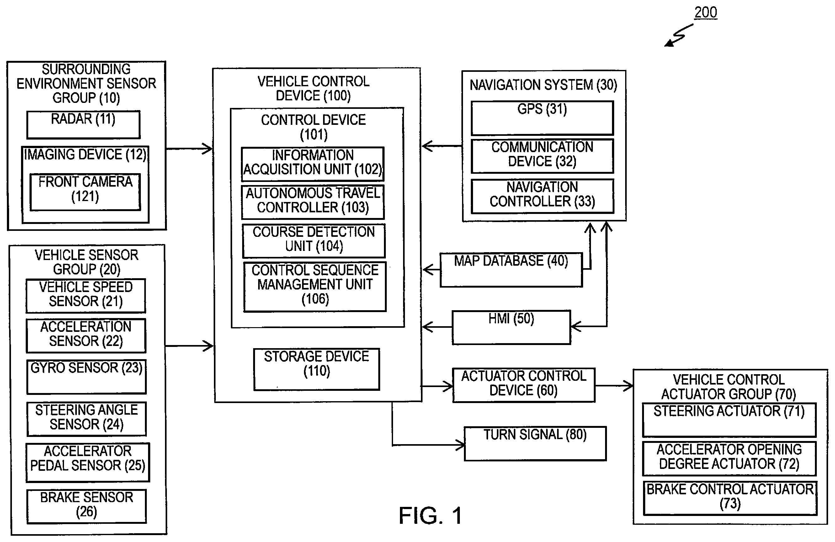 Patent US12377775 — Vehicle control method and vehicle control device — Figure 1
