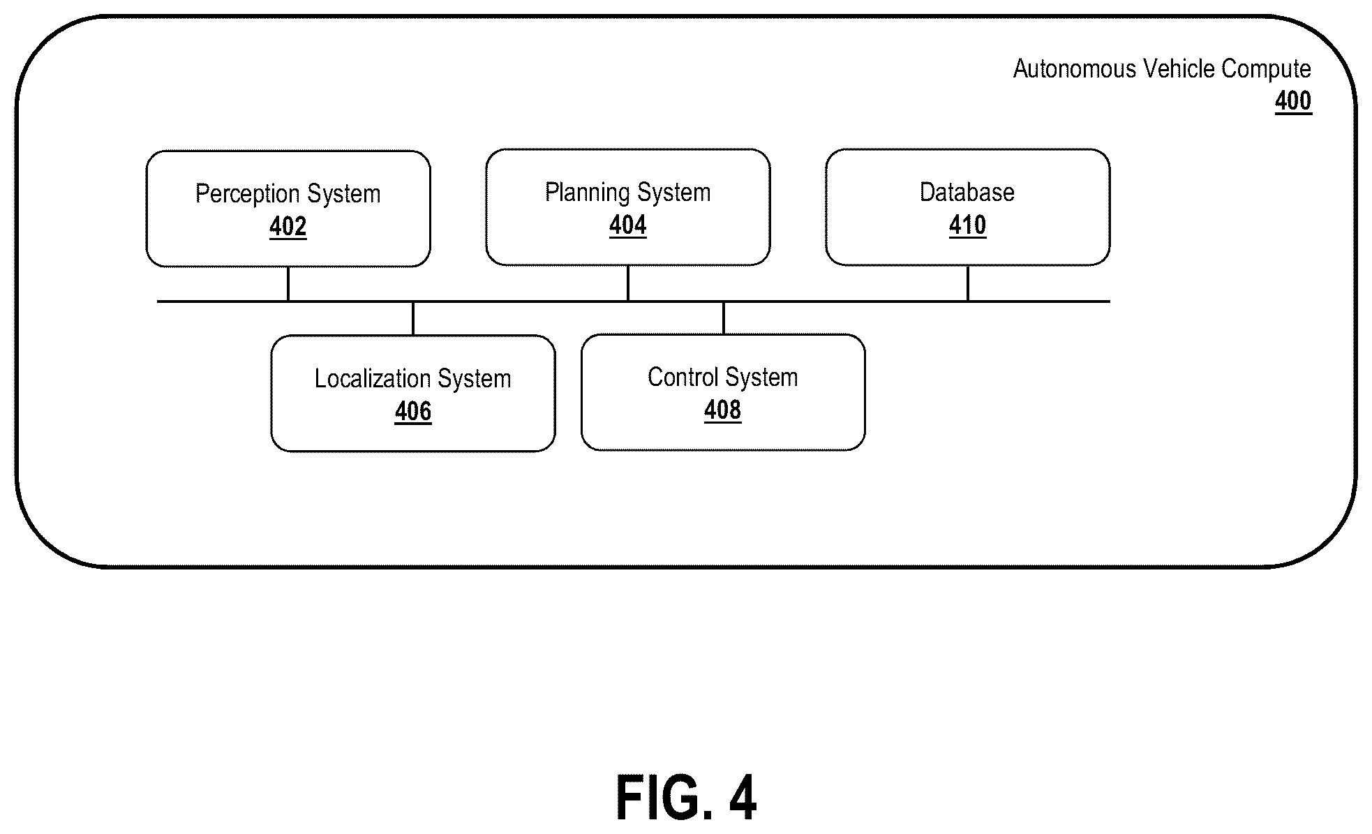 Patent US12377776 Figure 4 – Turn signal assignment for complex maneuvers