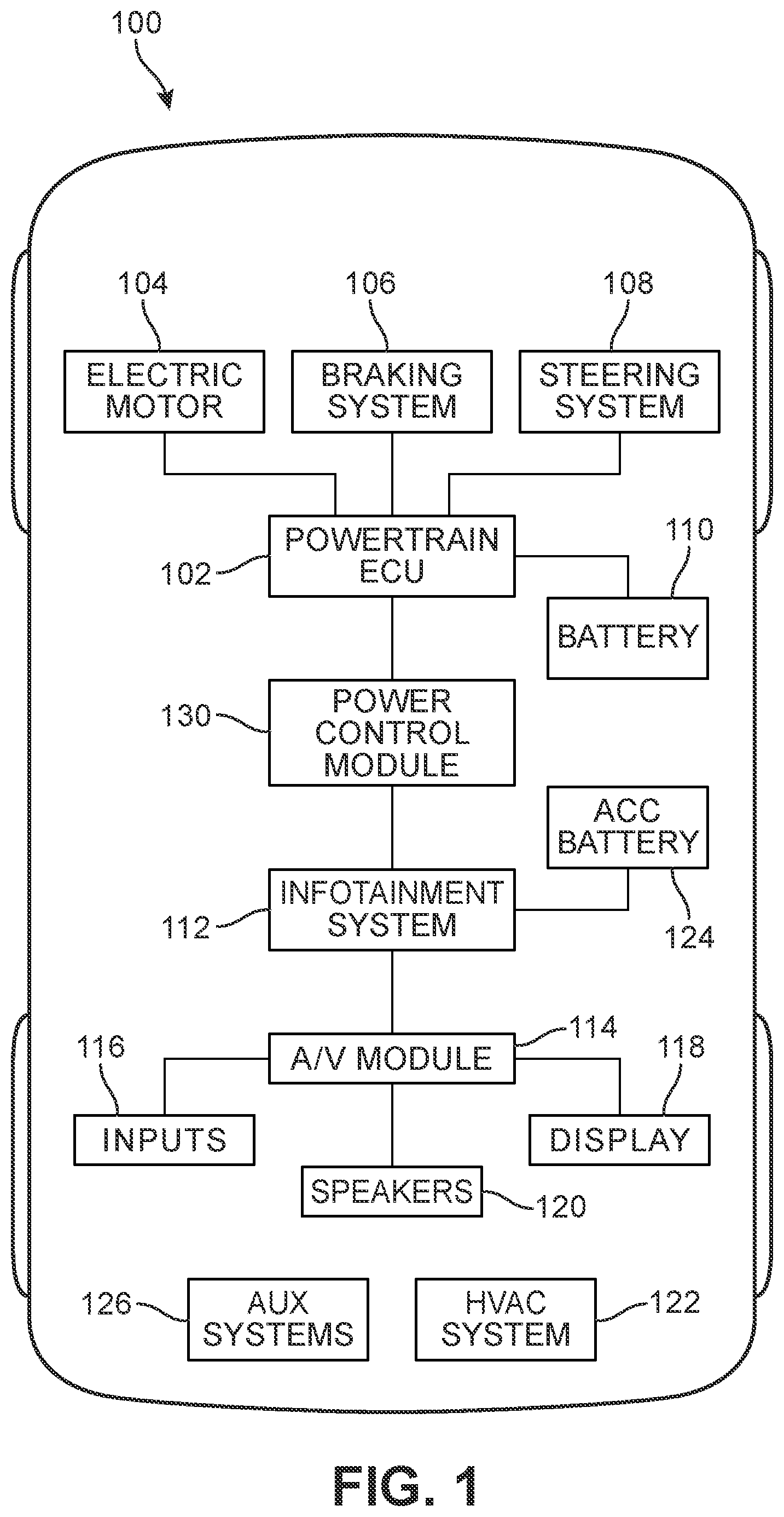 Patent US12377811 — Keyless dual power system control for electric motor vehicles — Figure 1