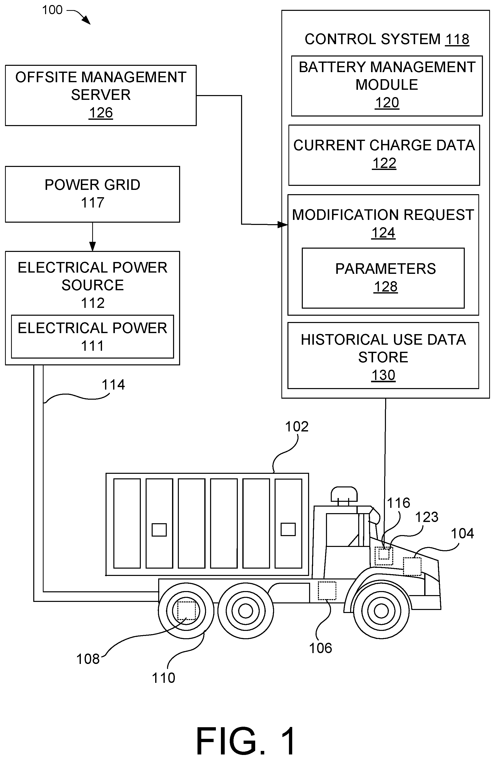 Patent US12377833 — Systems and methods for managing a battery charge — Figure 1