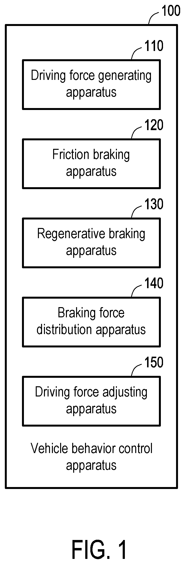 Patent US12377834 — Vehicle behavior control apparatus — Figure 1