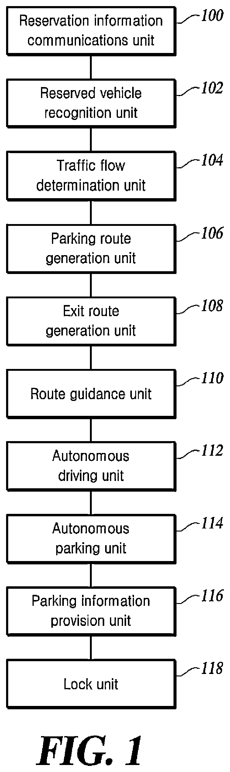 Patent US12377836 — Method and apparatus for providing route guidance — Figure 1