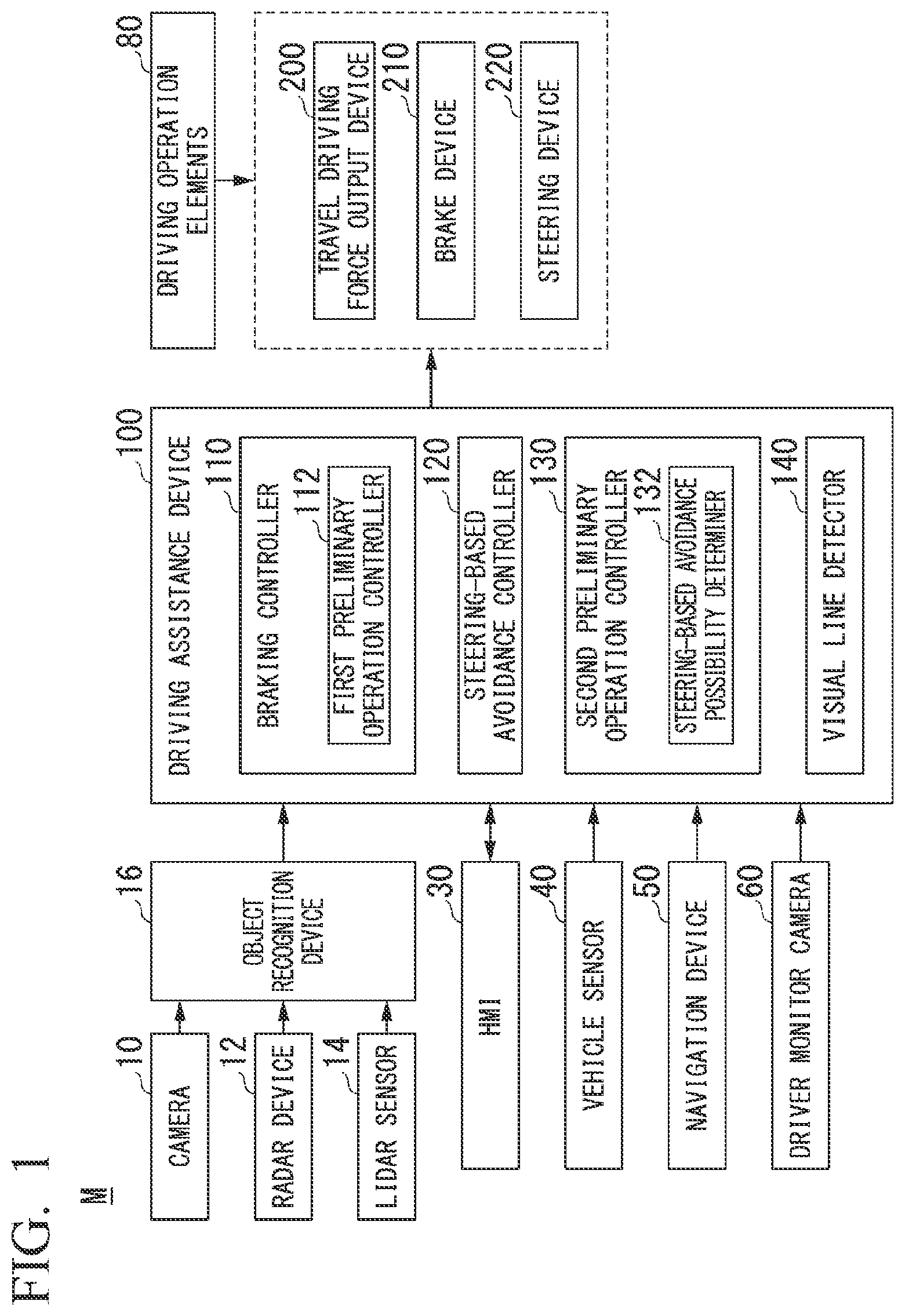 Patent US12377838 — Driving assistance device, driving assistance method, and storage medium — Figure 1