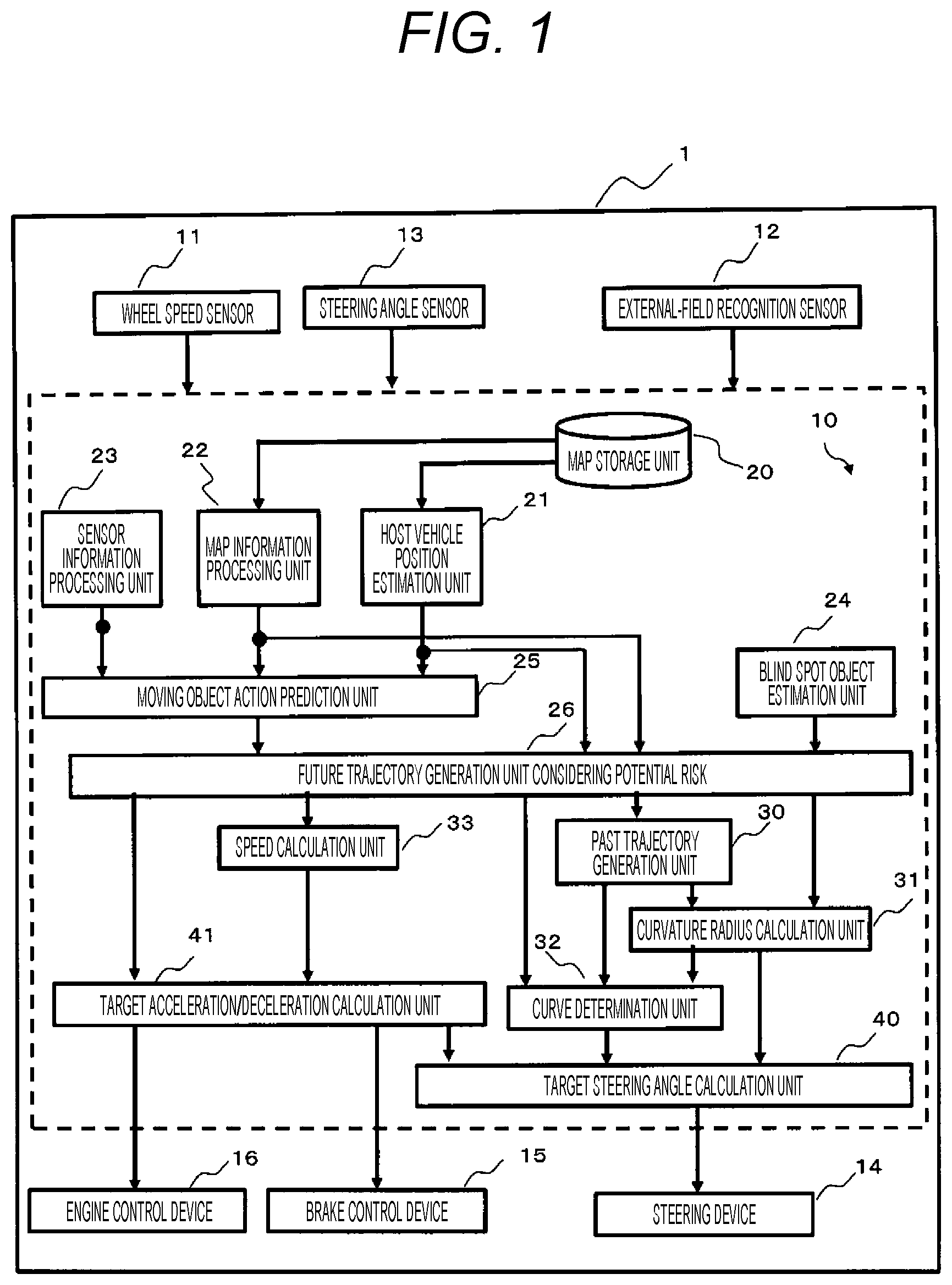 Patent US12377842 — Vehicle control device and vehicle control system — Figure 1