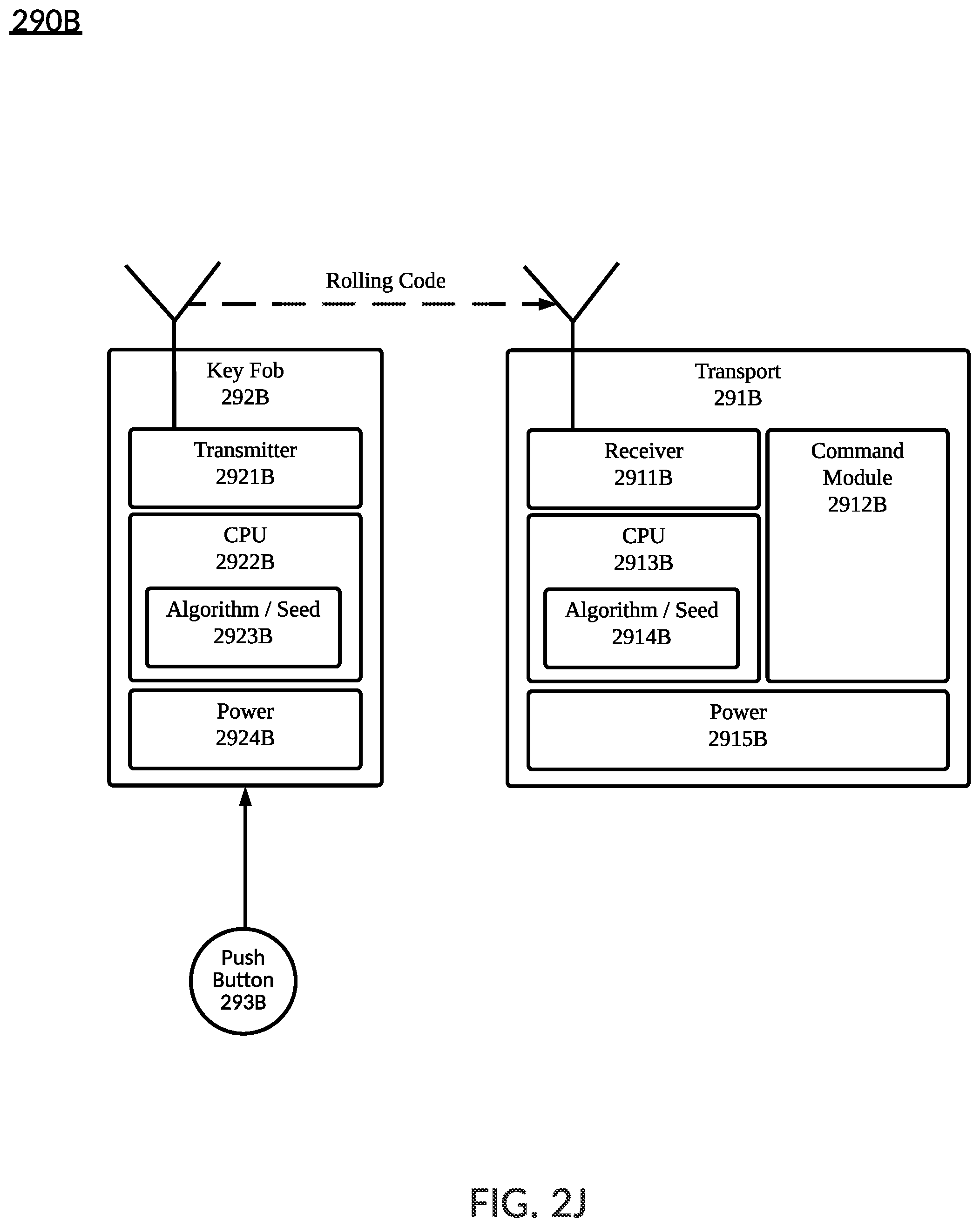 Patent US12377847 Figure 12 – Initiating operating behavior between vehicles