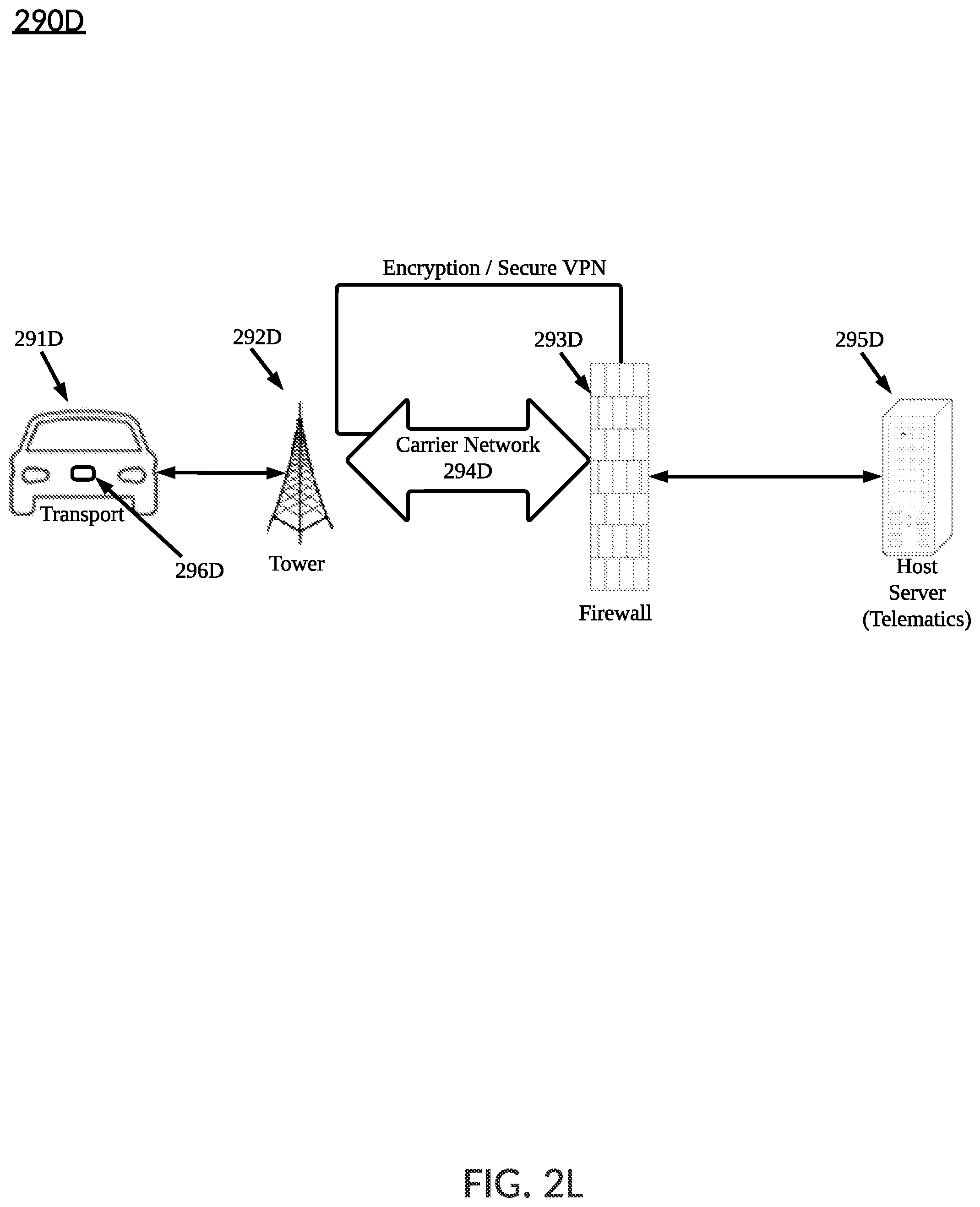 Patent US12377847 Figure 14 – Initiating operating behavior between vehicles
