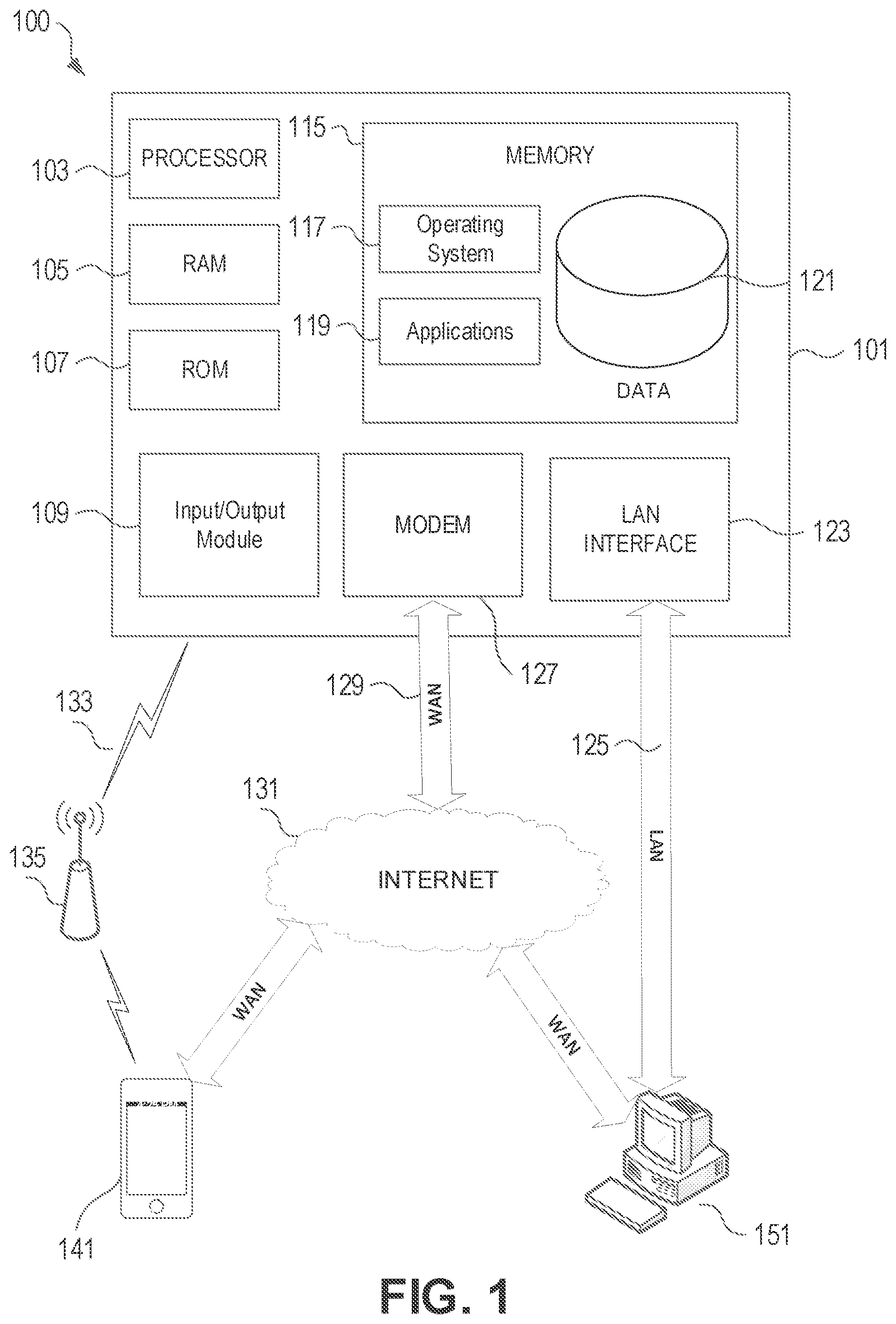 Patent US12377858 — Real-time driver analysis and notification system — Figure 1
