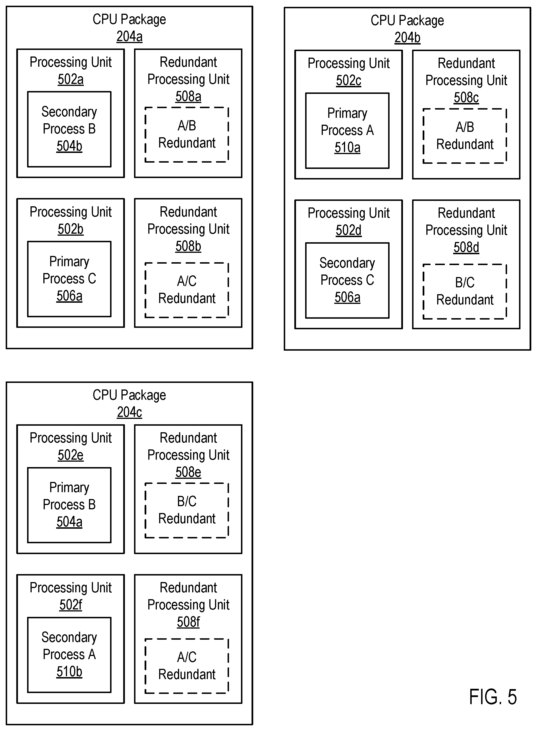 Patent US12377866 Figure 5 – Processing predicted input data in an autonomous vehicle