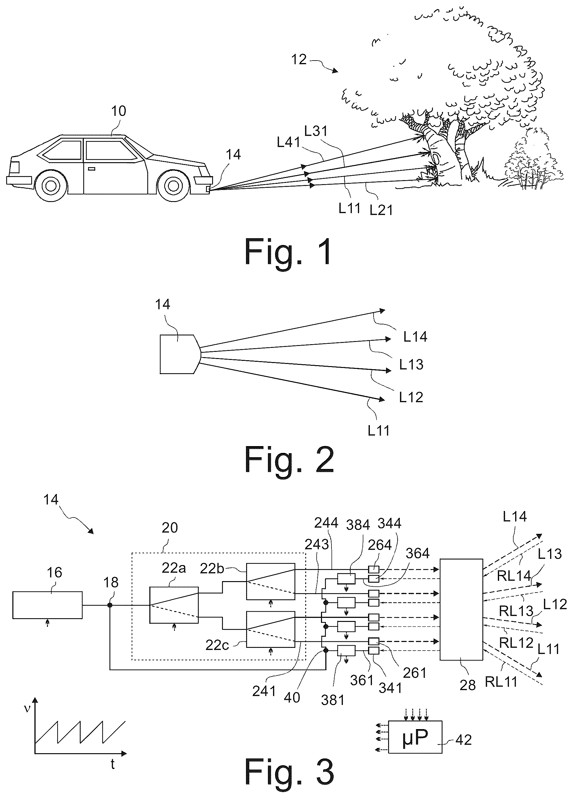 Patent US12377877 — Device and method for scanning measurement of the distance to an object — Figure 1
