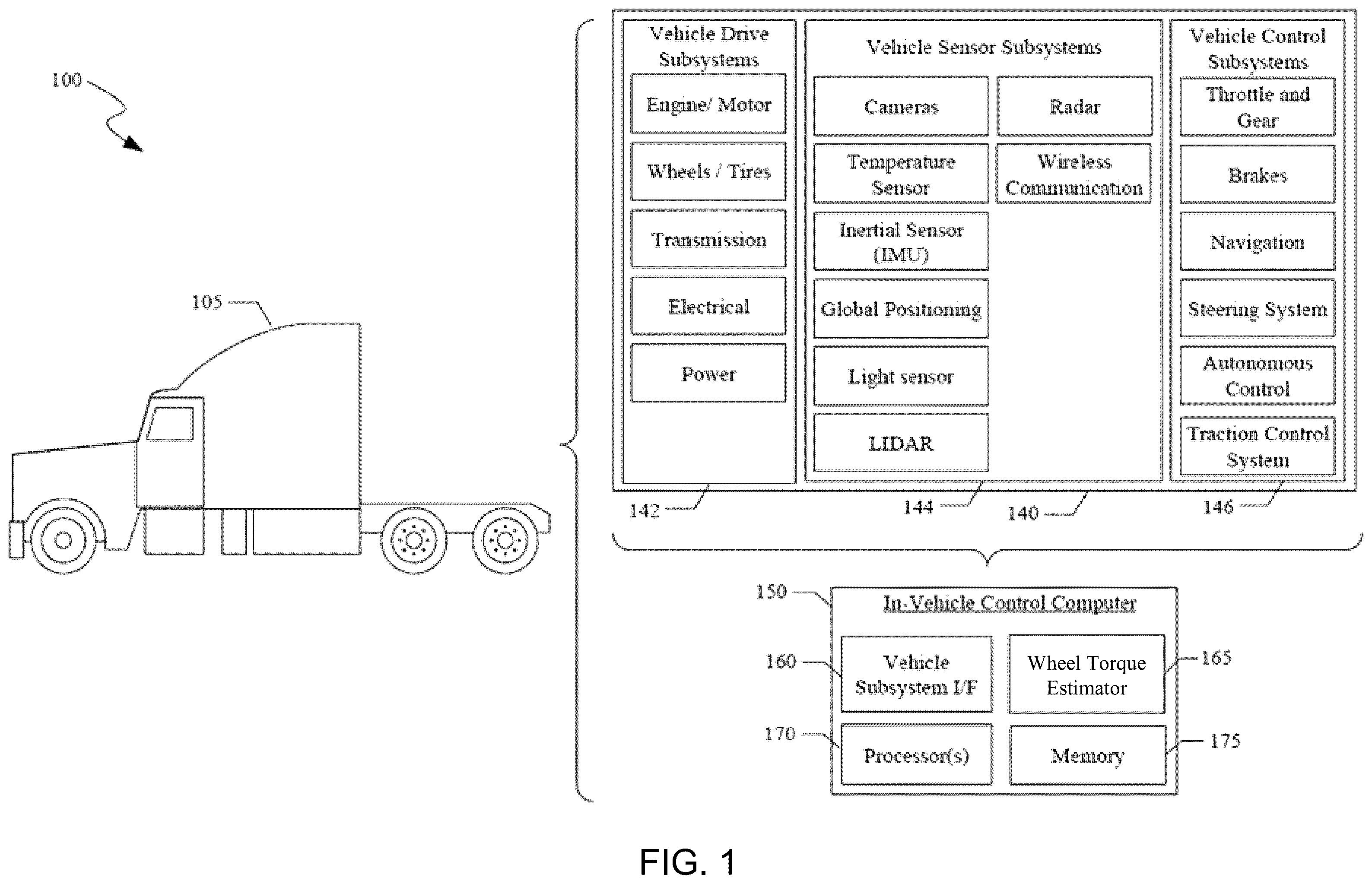 Patent US12377878 — Wheel torque estimation for autonomous driving — Figure 1