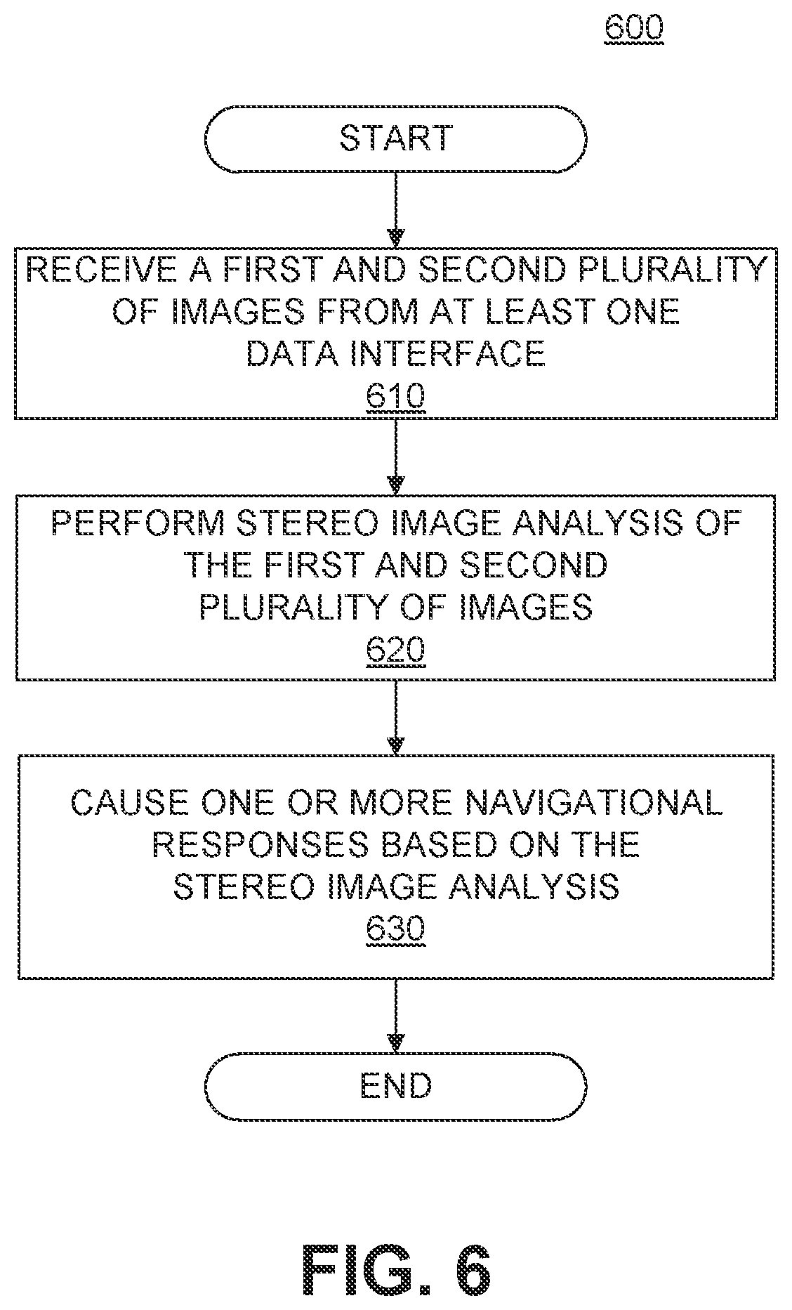 Patent US12377883 Figure 19 – Systems and methods for navigating with sensing uncertainty
