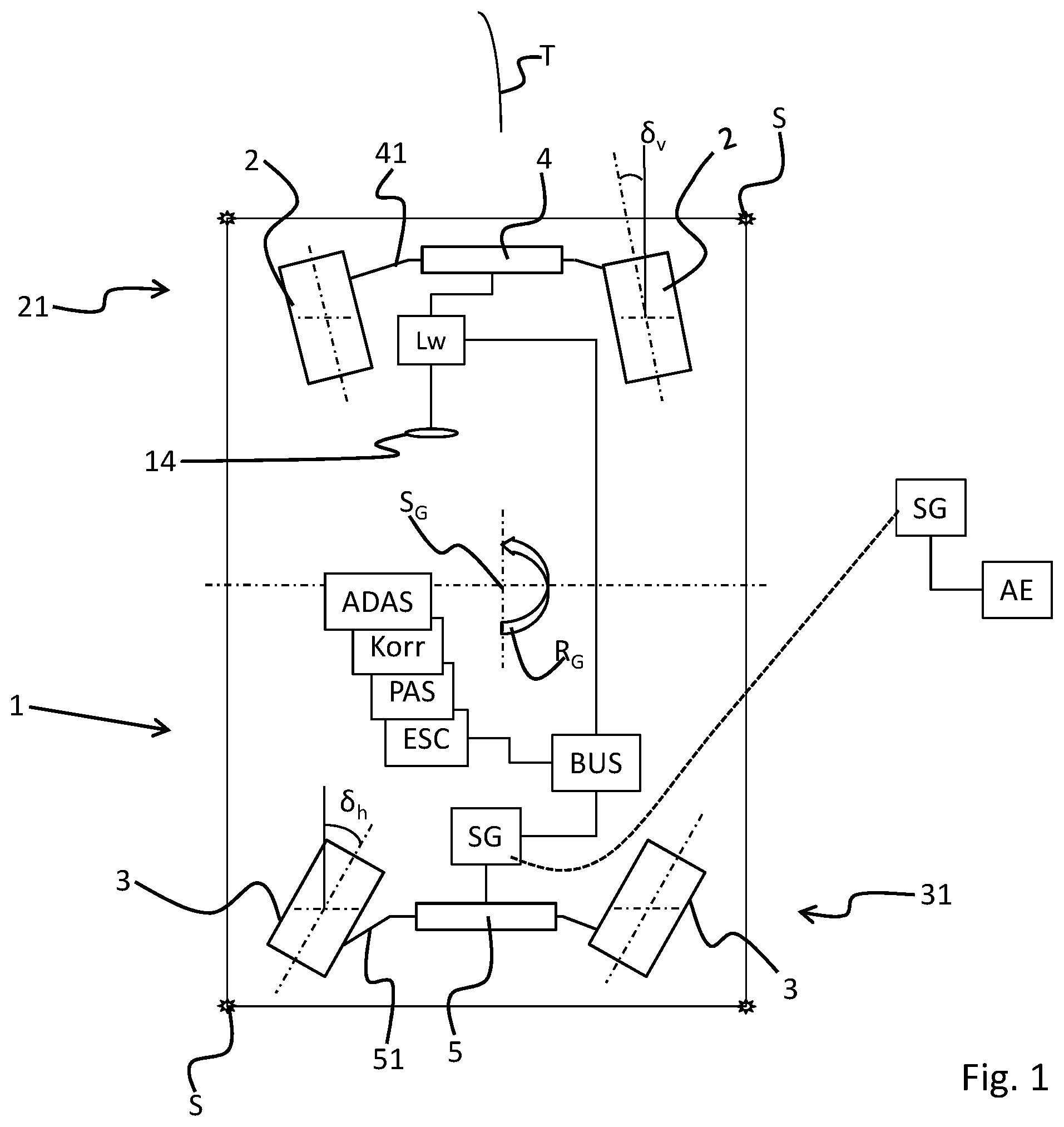 Patent US12377910 — Method for operating a steer-by-wire steering system of a motor vehicle, control device, computer program, and steer-by-wire steering system — Figure 1