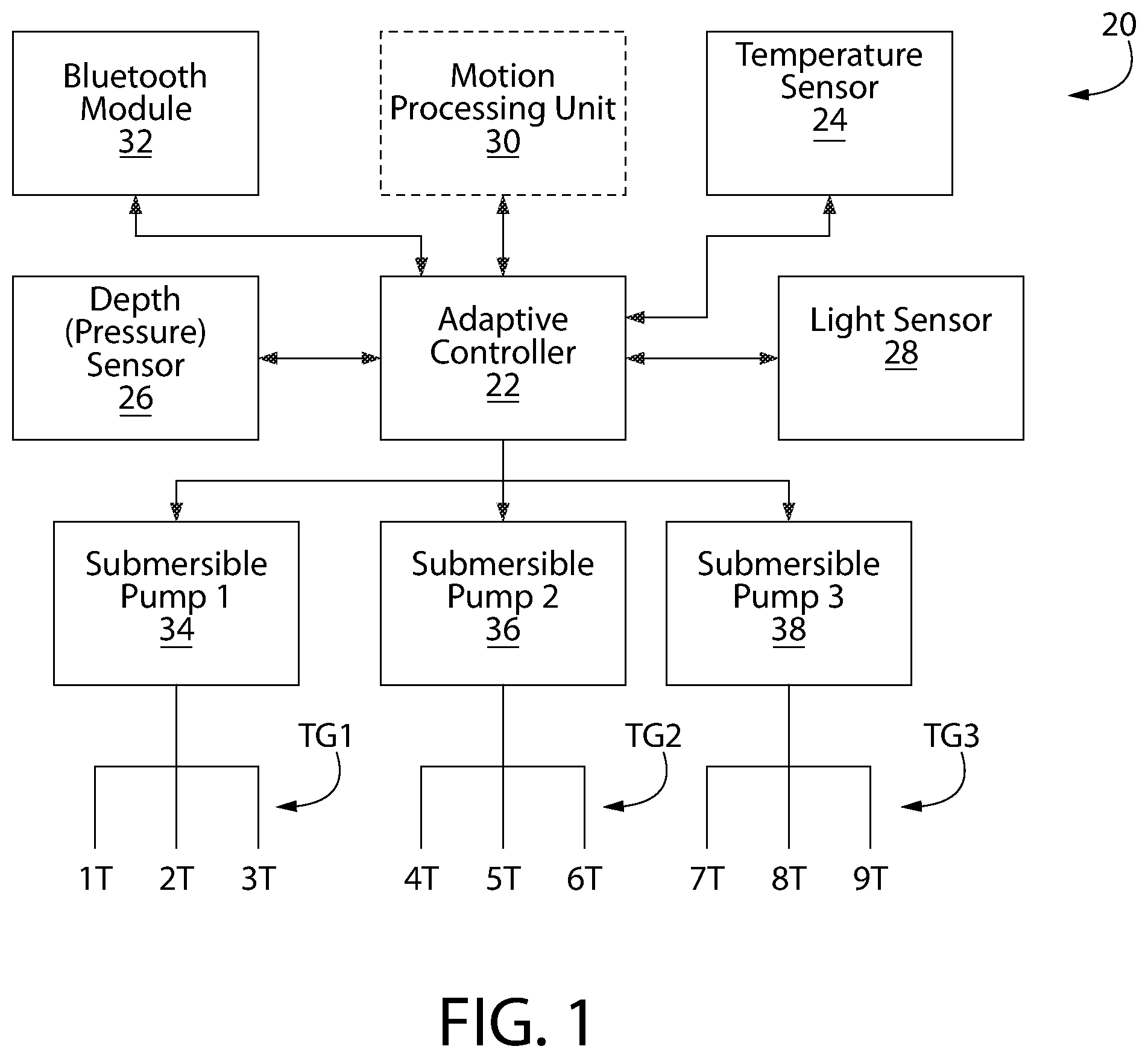 Patent US12377943 — Apparatus and method for a free-swimming soft underwater robot using adaptive three-axis depth control to monitor marine environments — Figure 1