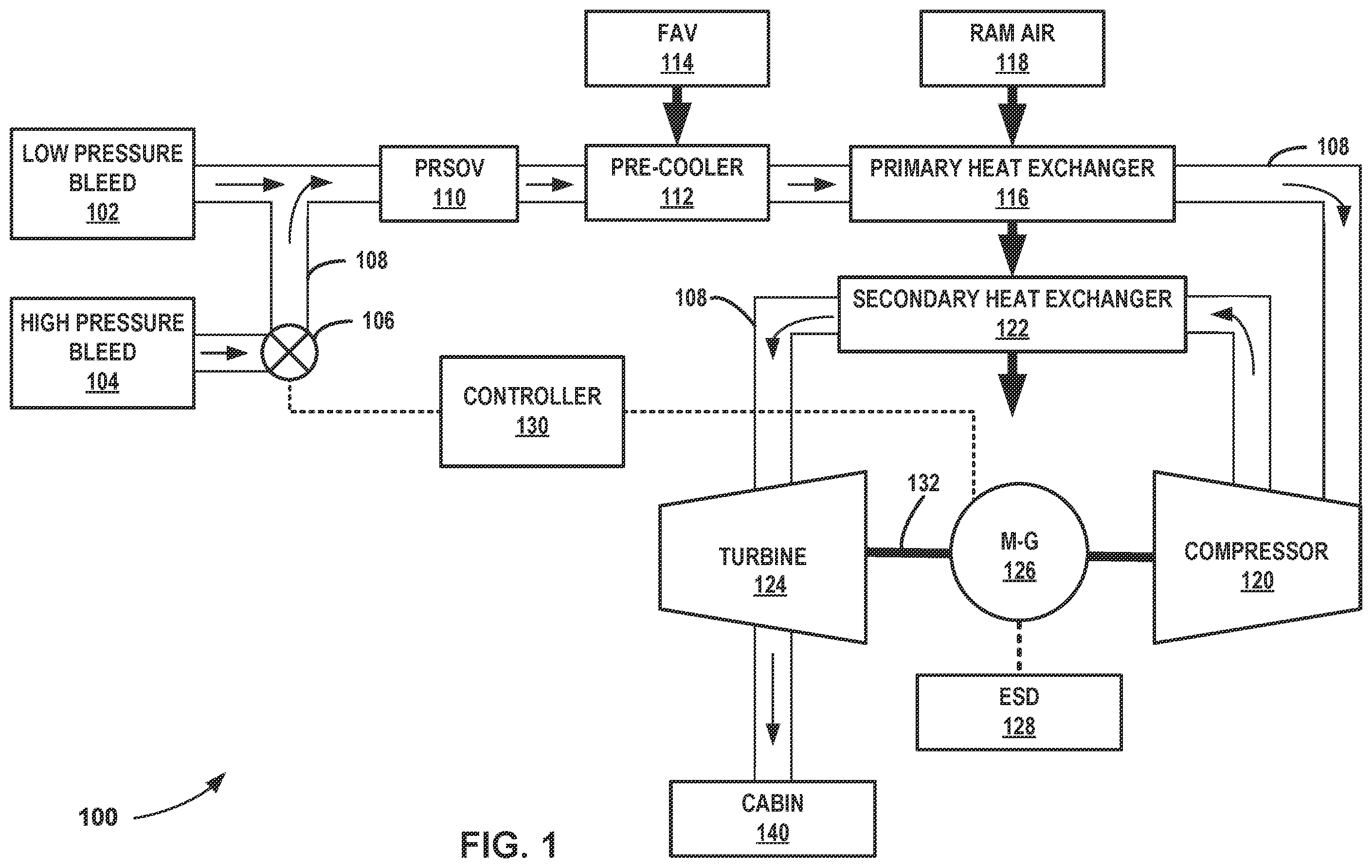 Patent US12377989 — Environmental control system — Figure 1