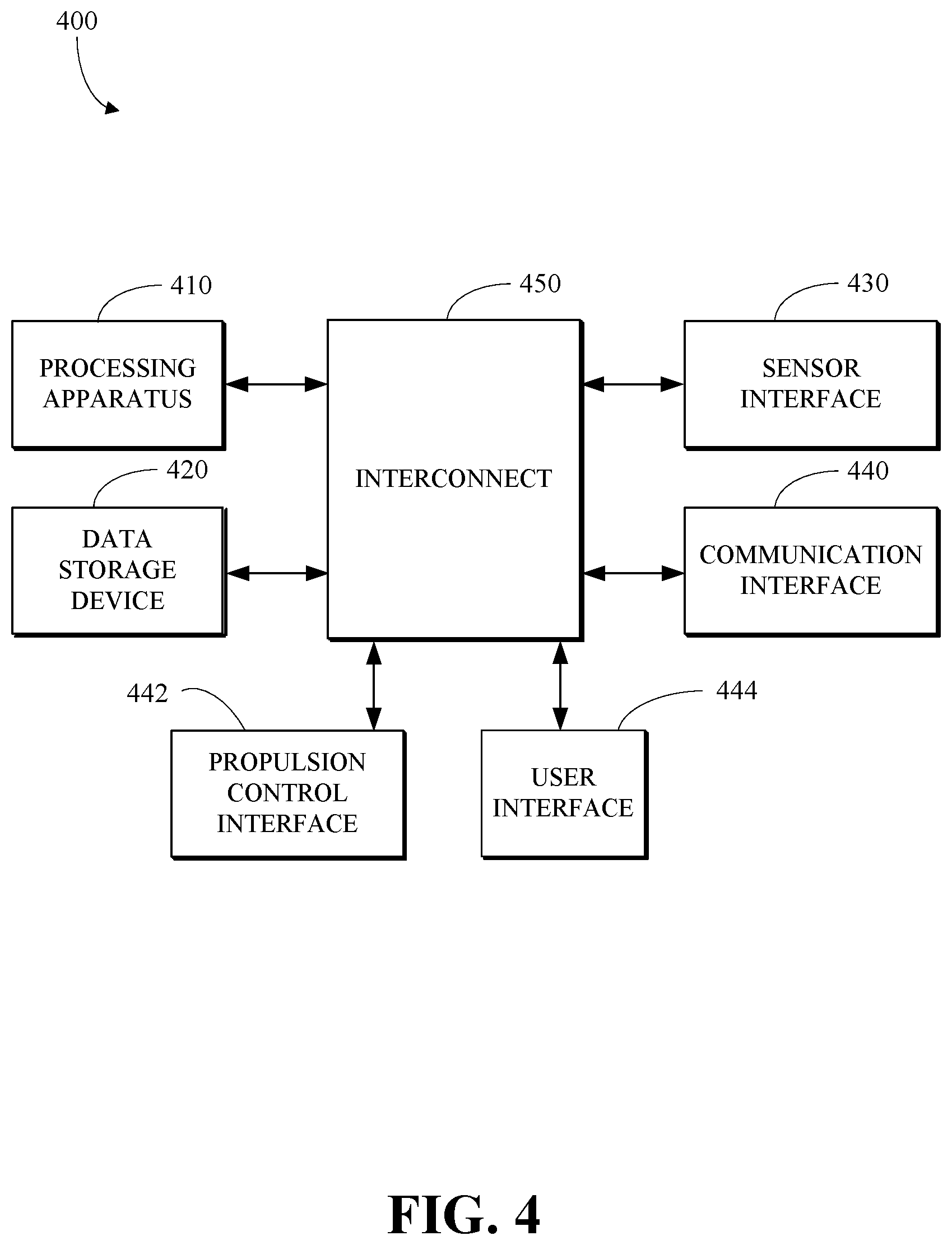 Patent US12378002 Figure 5 – Method of landing an unmanned aerial vehicle on a freestanding dock including a reconfigurable landing surface