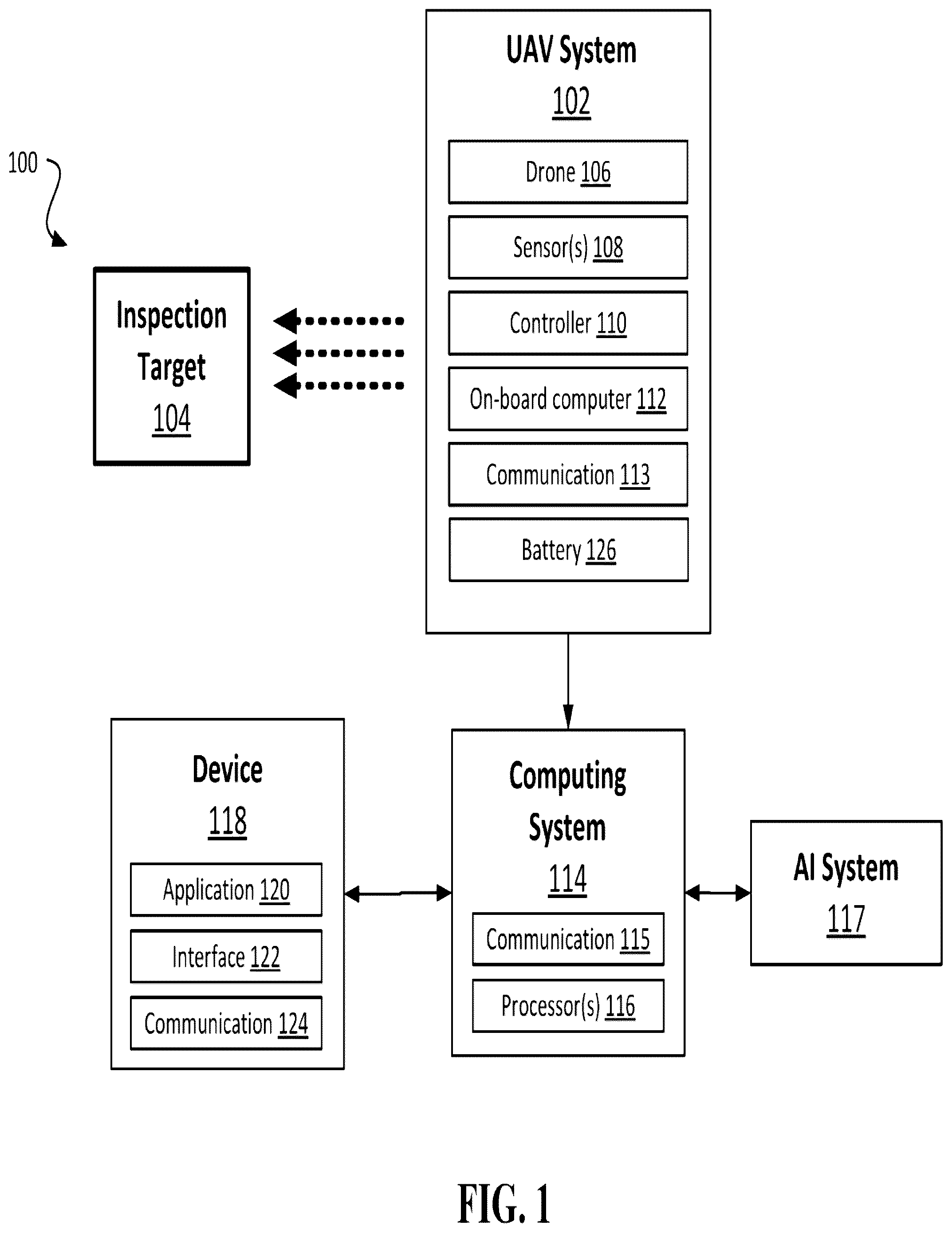 Patent US12378004 — UAV-based aviation inspection systems and related methods — Figure 1