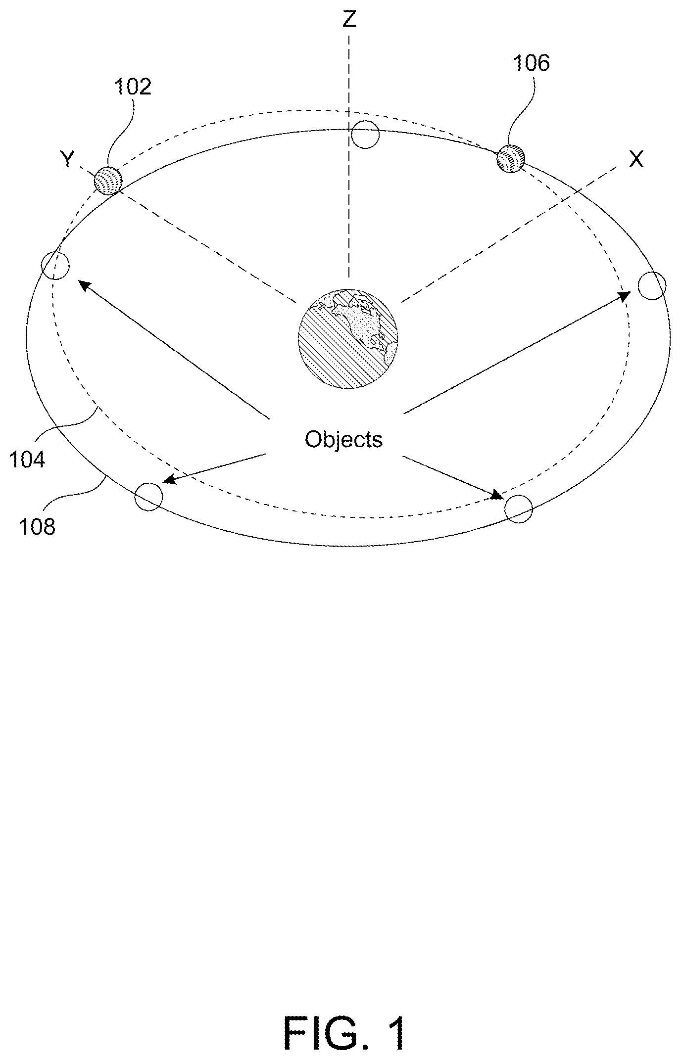 Patent US12378007 — Methods and systems for generating a mission plan that guides a spacecraft to orbiting target objects — Figure 1