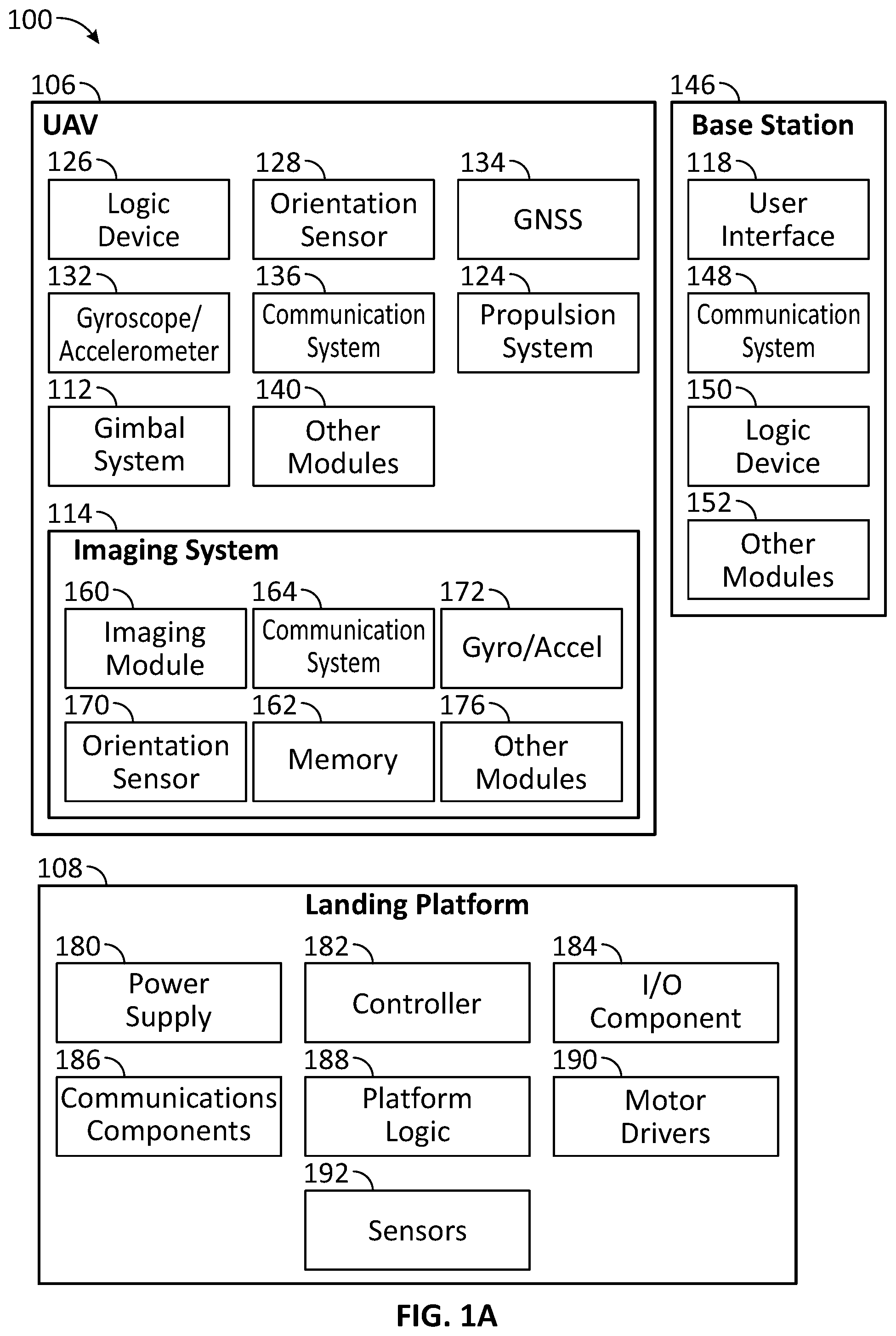 Patent US12378013 — Unmanned aerial vehicle landing platform with tether passthrough systems and methods — Figure 1