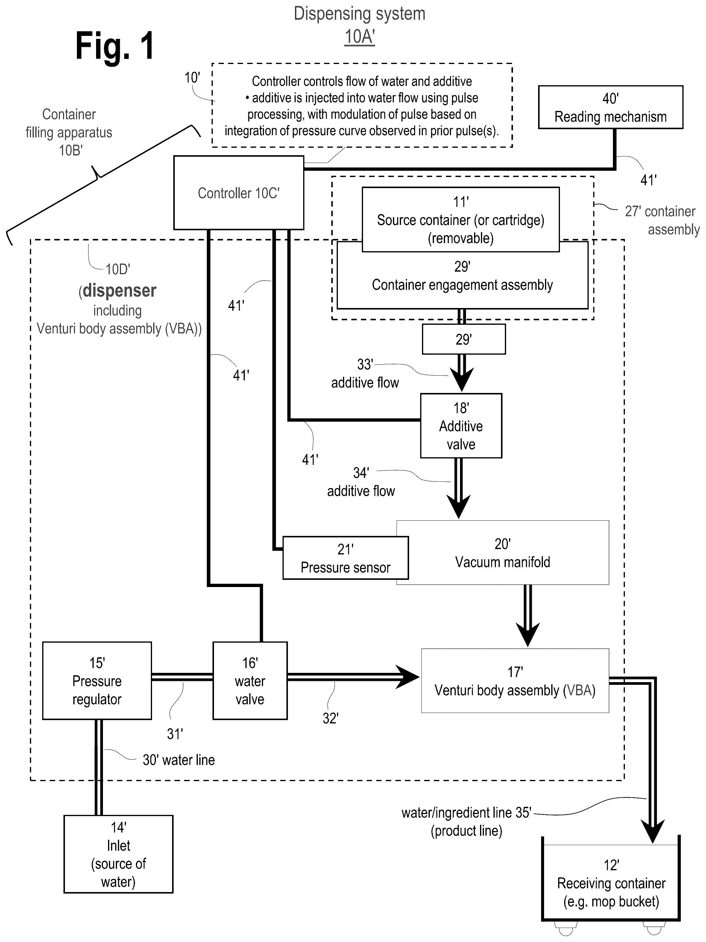 Patent US12378107 — Systems and methods for dispensing substances — Figure 1