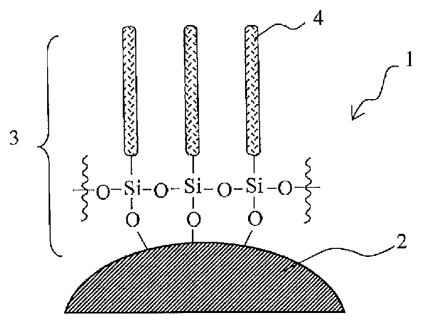 Patent US12378122 — Surface-modified nanodiamond, nanodiamond dispersion composition, and surface-modified nanodiamond production method — Figure 1