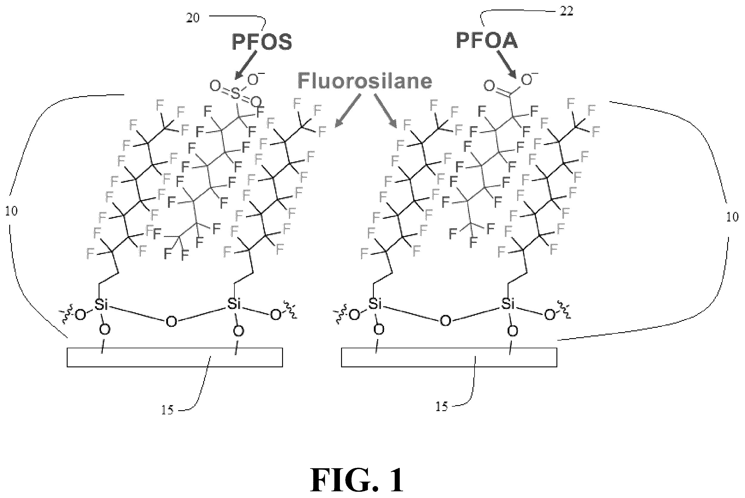 Patent US12378138 — Contaminant-sequestering coatings and methods of using the same — Figure 1